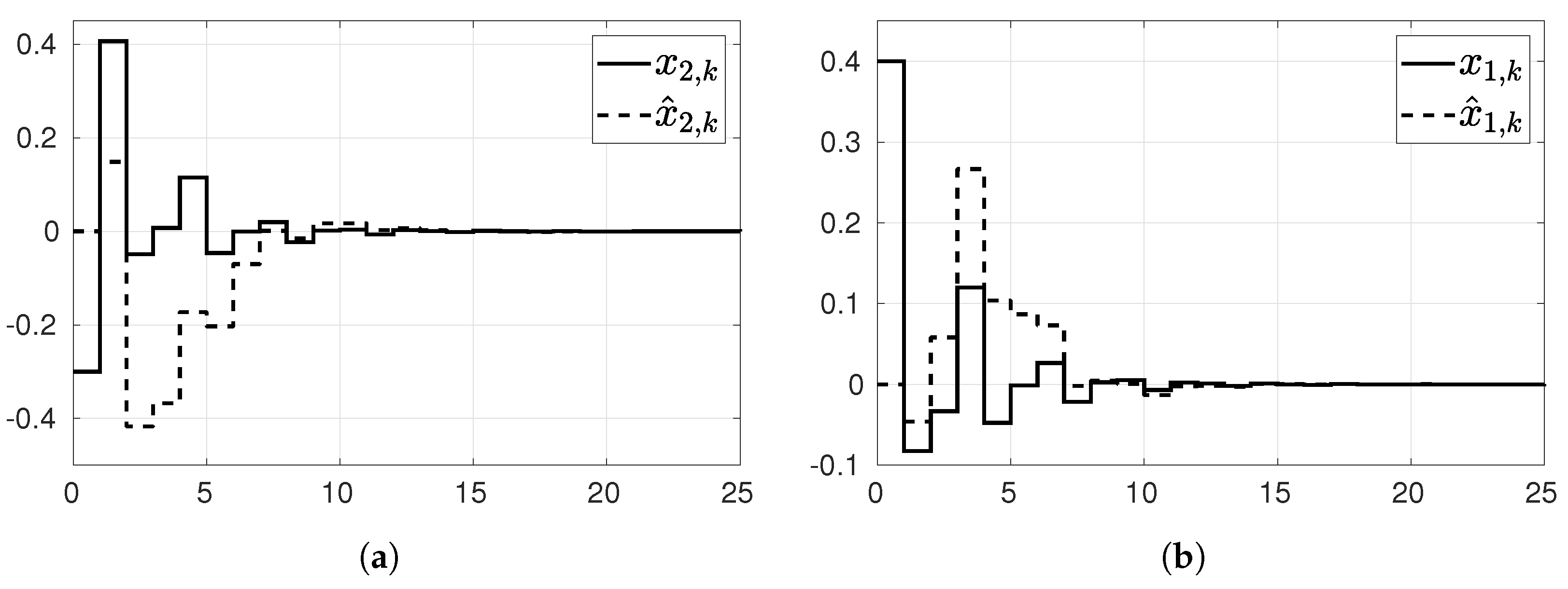 Mathematics 10 02055 g001 550