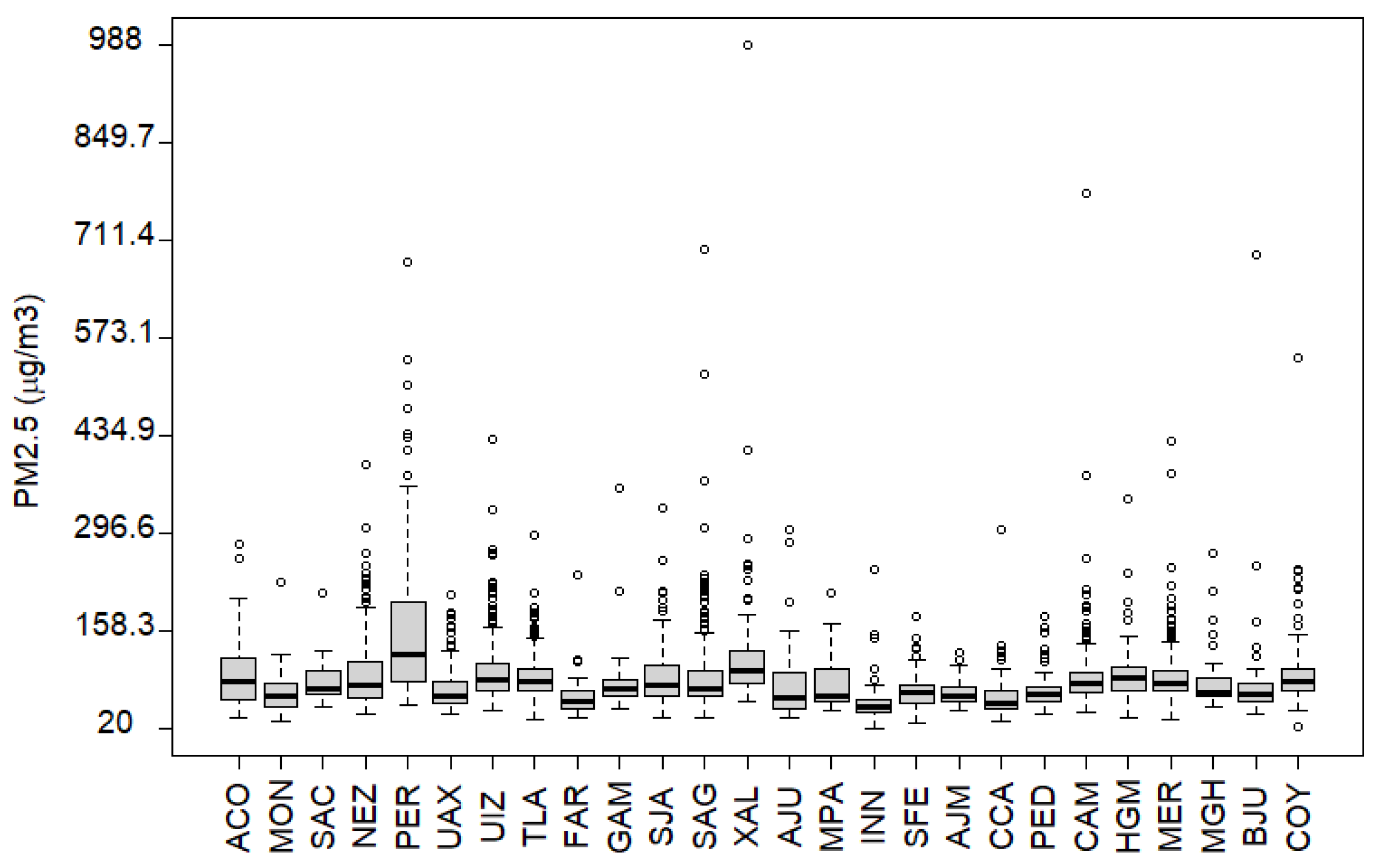 Mathematics 10 02056 g003