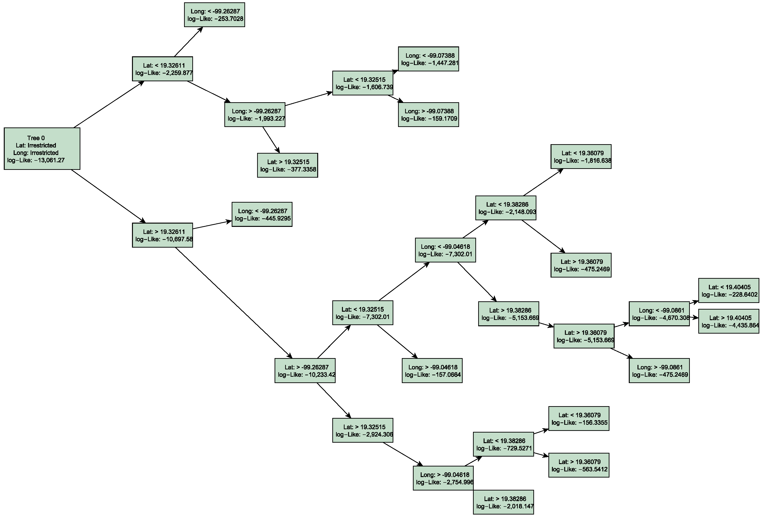 Mathematics 10 02056 g005