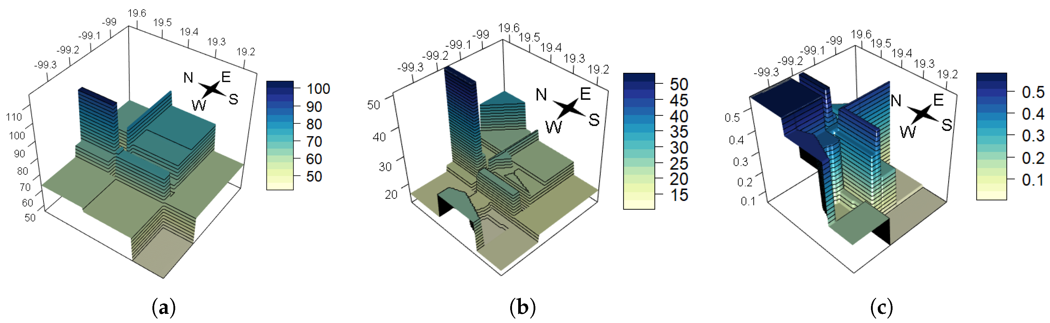 Mathematics 10 02056 g006