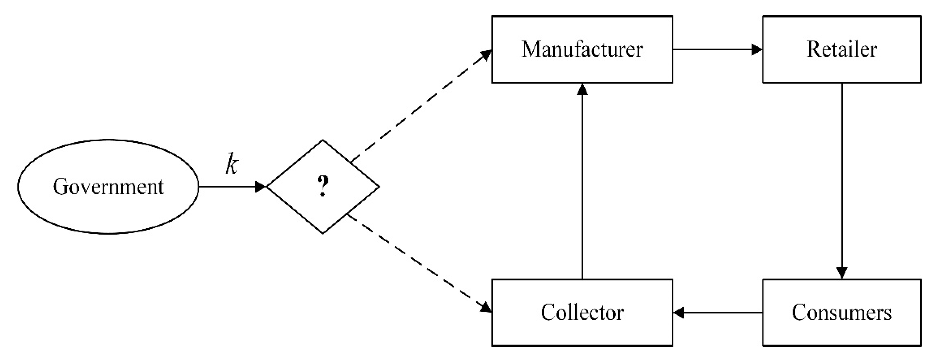 Mathematics 10 02058 g001 550