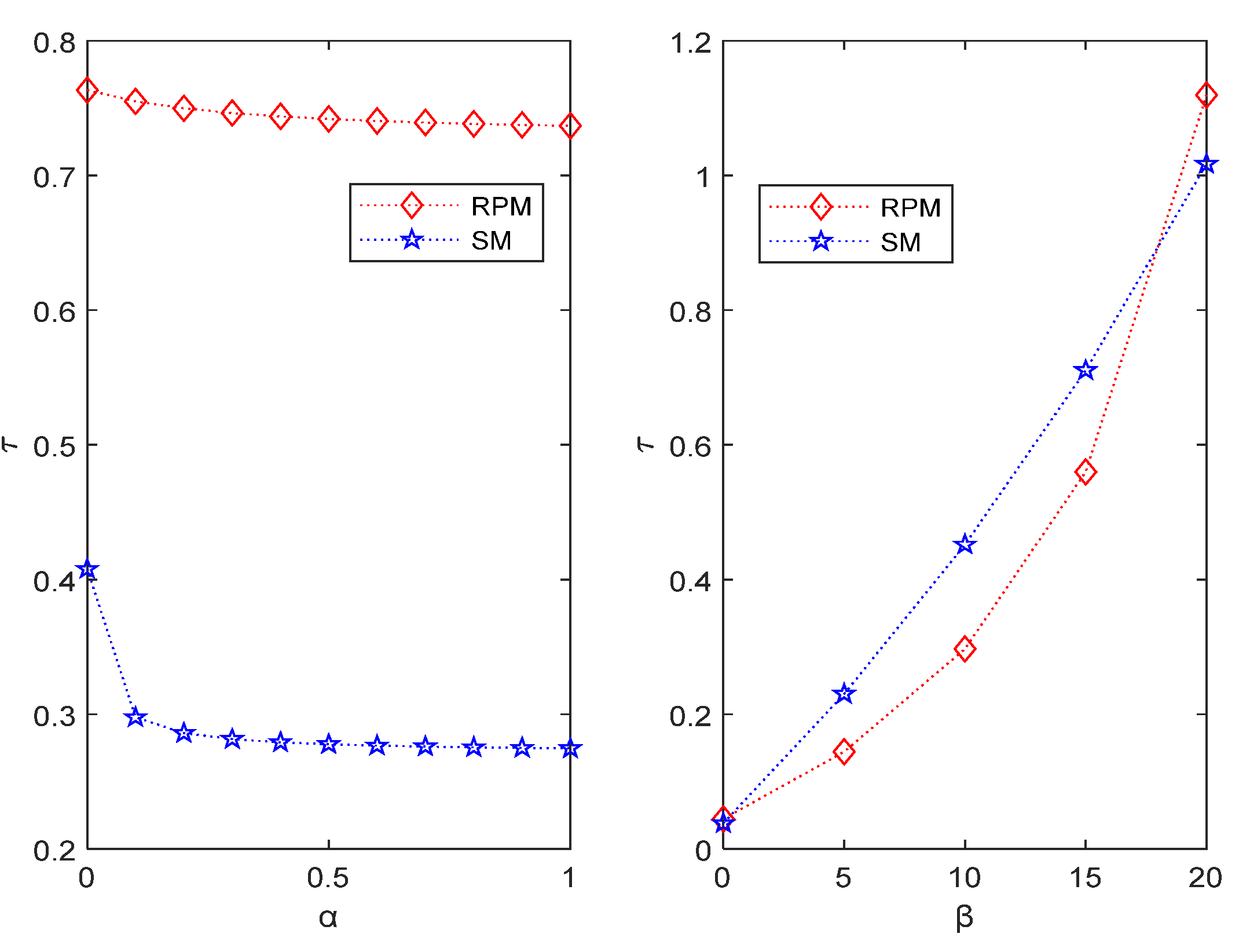 Mathematics 10 02058 g003 550