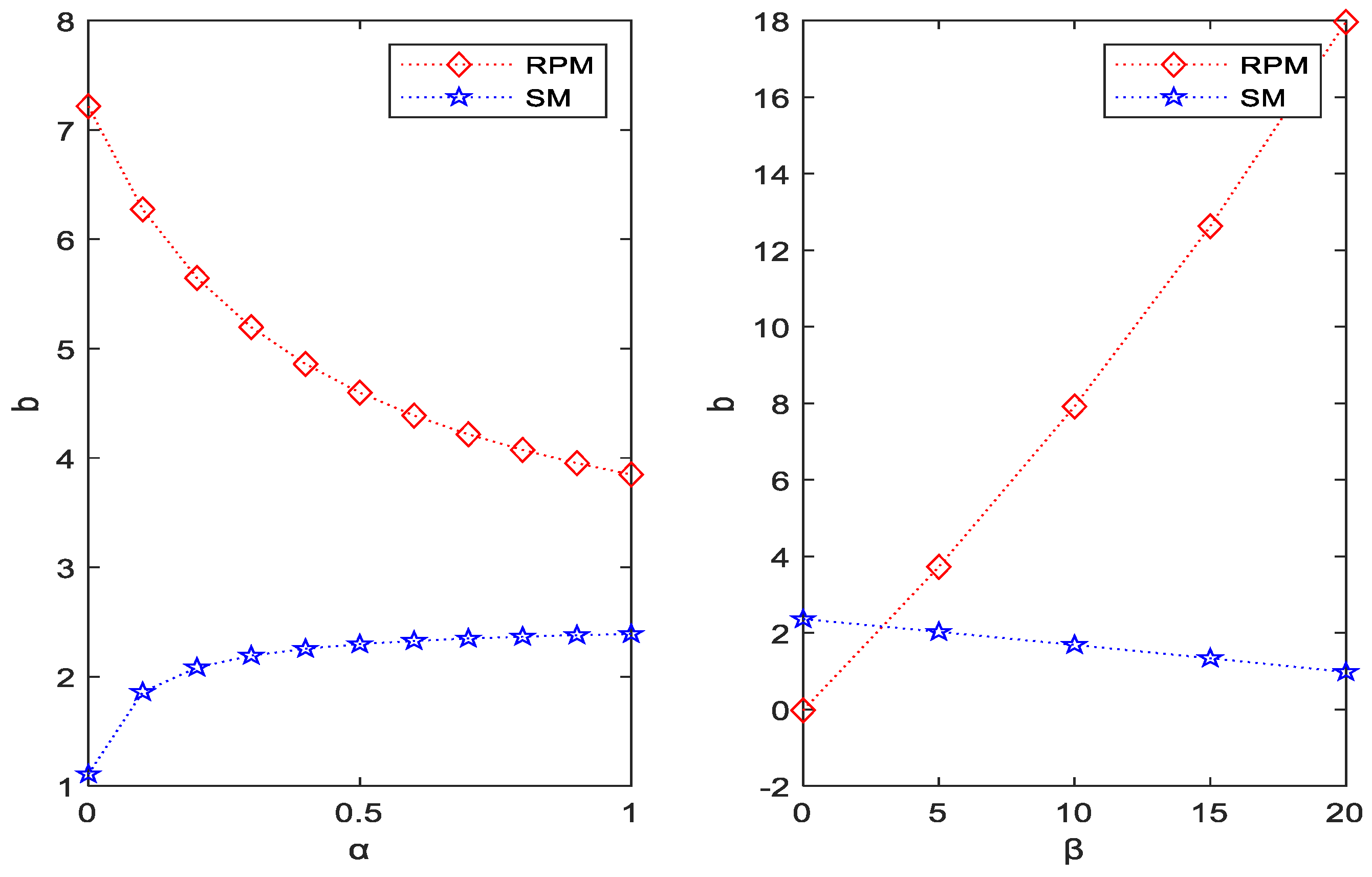 Mathematics 10 02058 g006 550