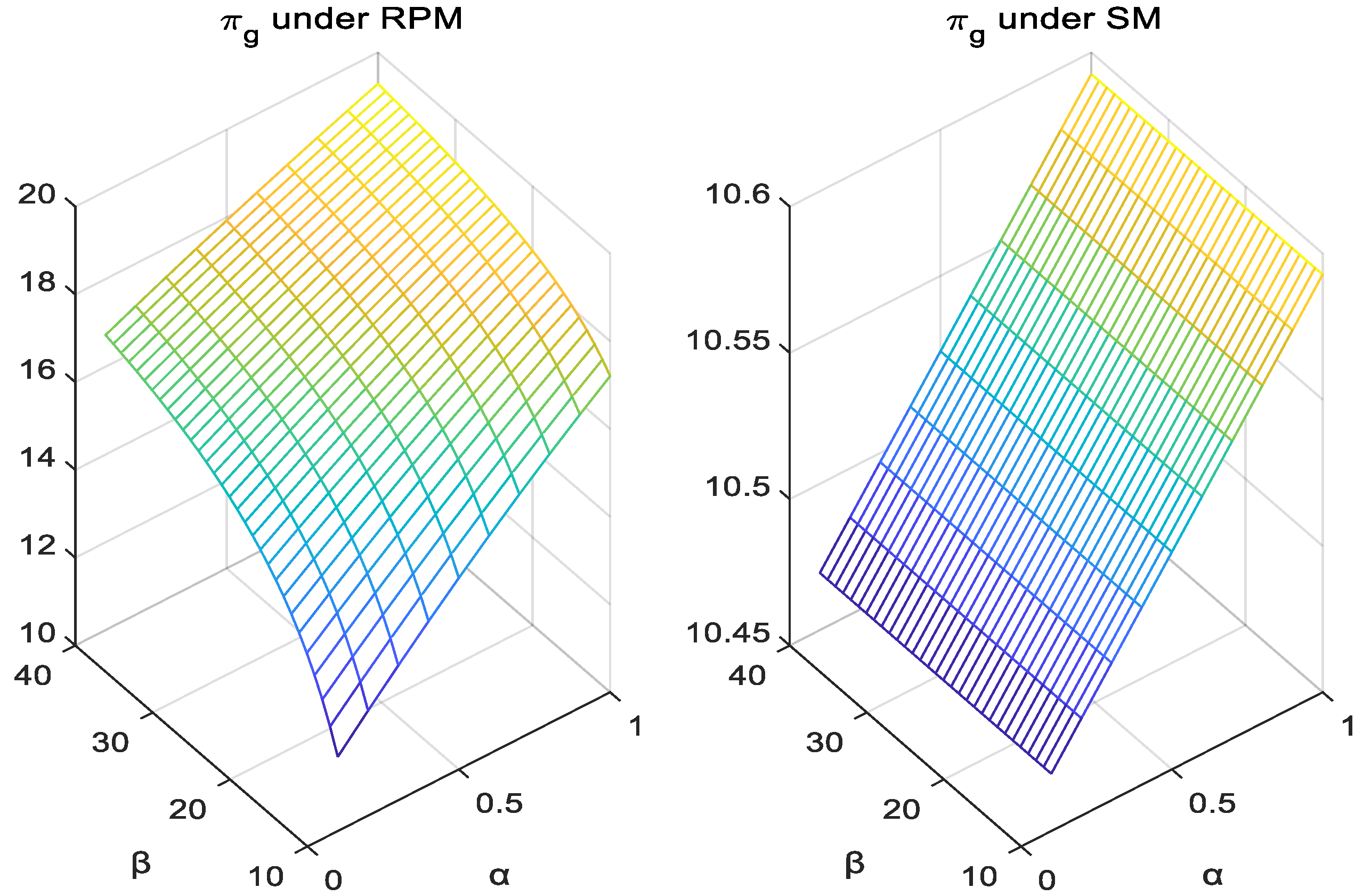 Mathematics 10 02058 g010 550