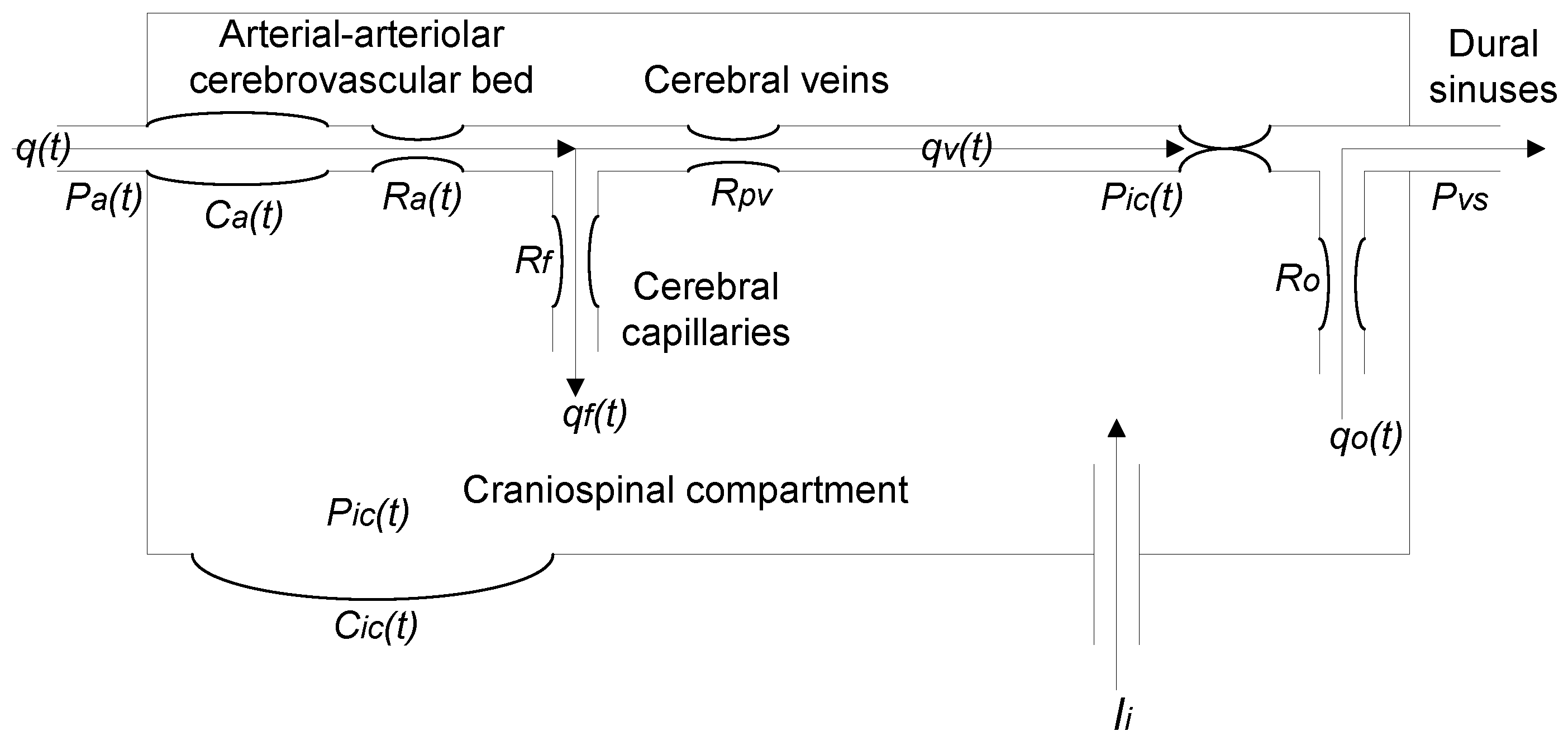Mathematics 10 02060 g001 550