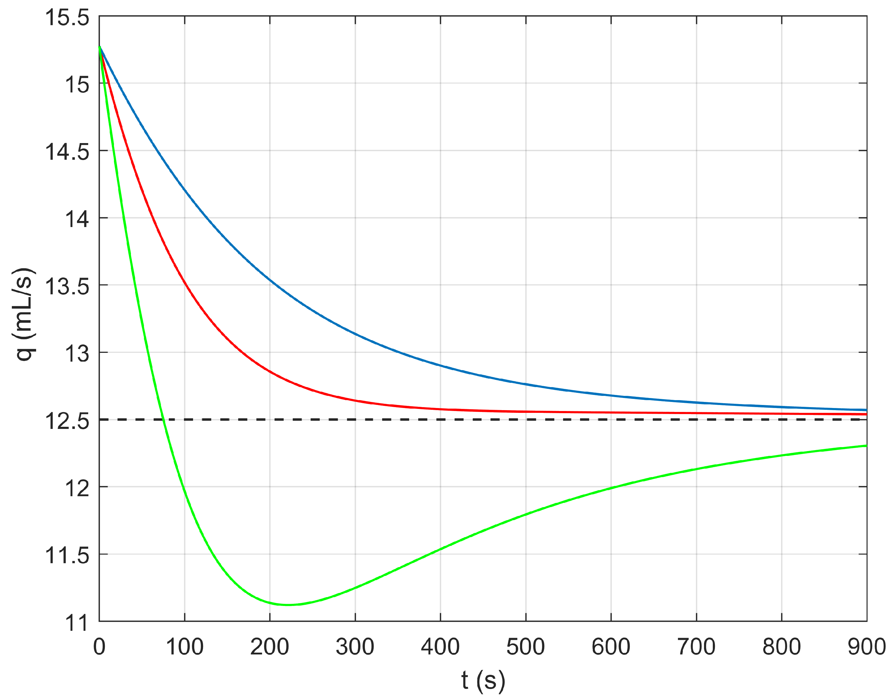 Mathematics 10 02060 g002 550