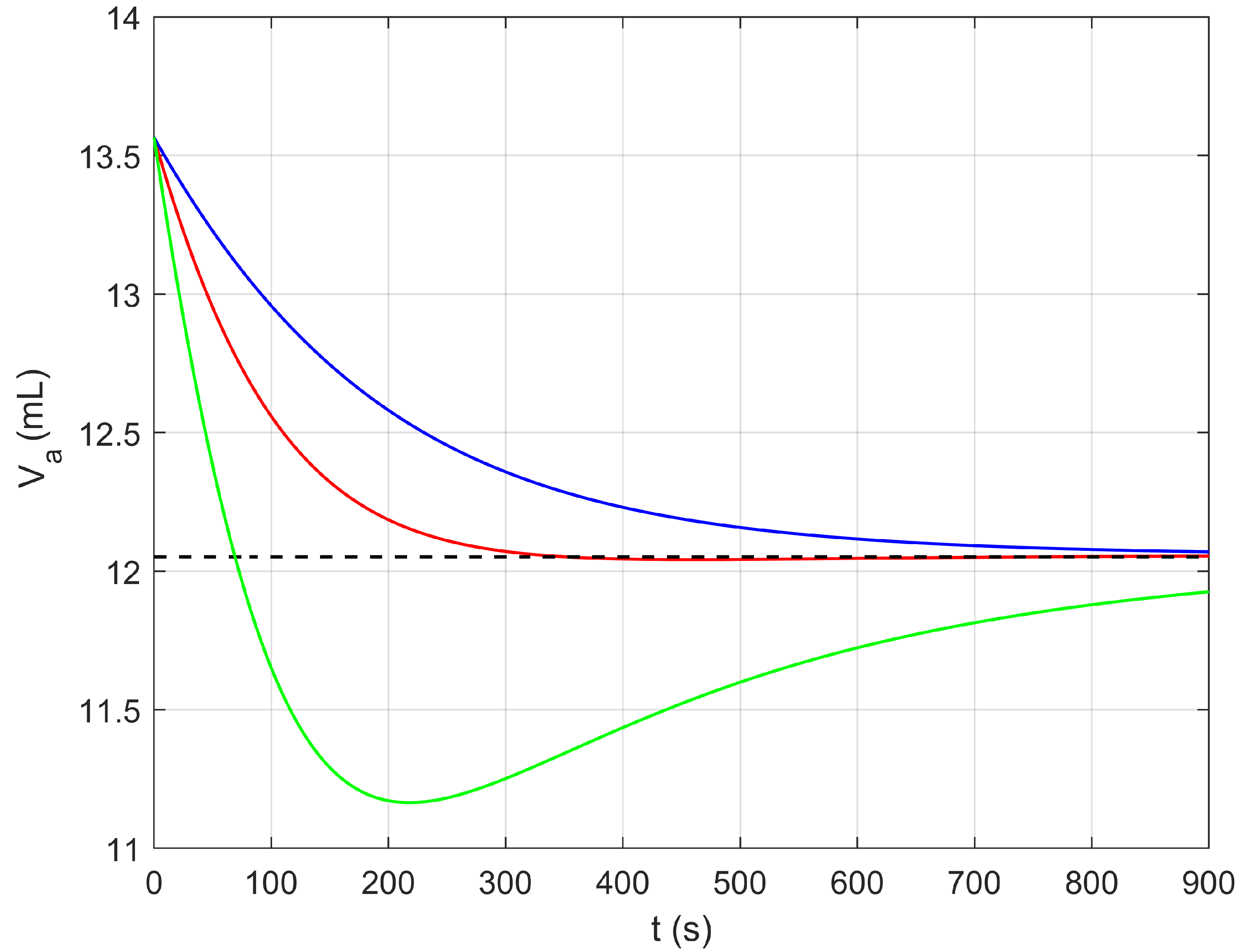 Mathematics 10 02060 g003 550