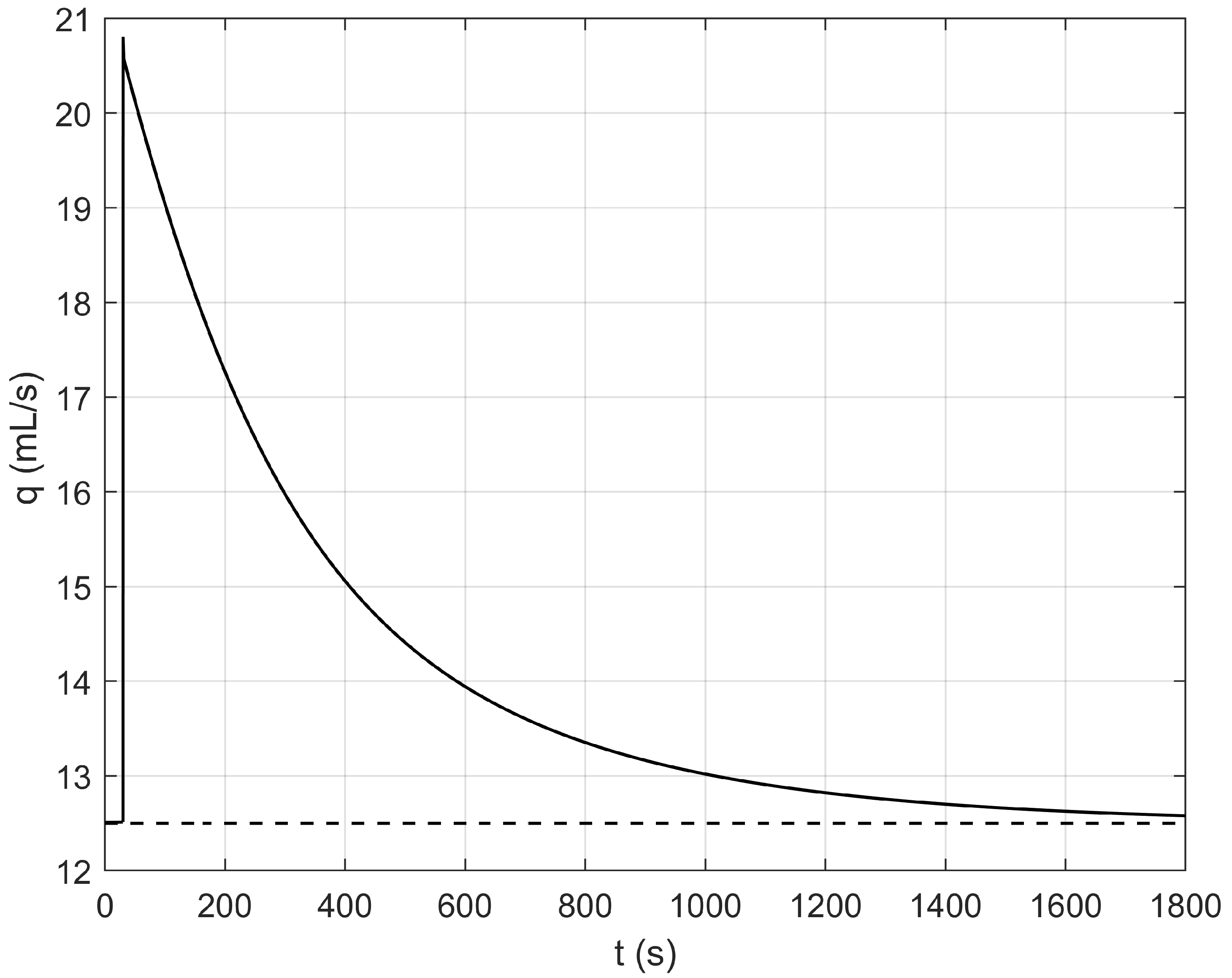 Mathematics 10 02060 g007 550