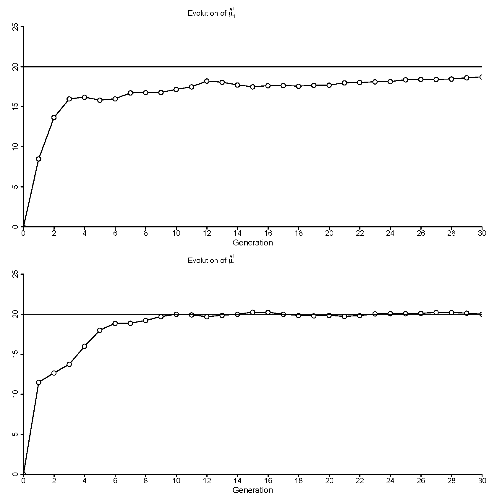 Mathematics 10 02061 g002