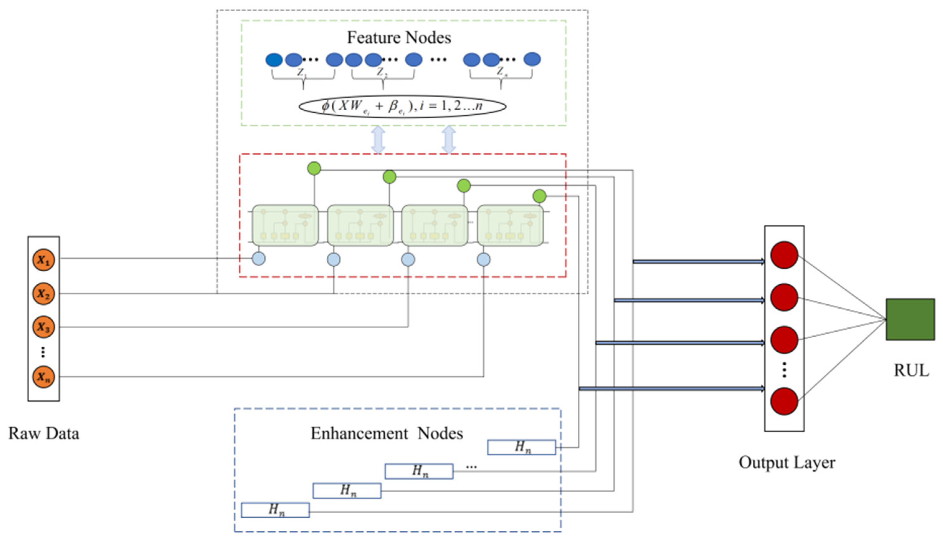 Mathematics 10 02066 g003