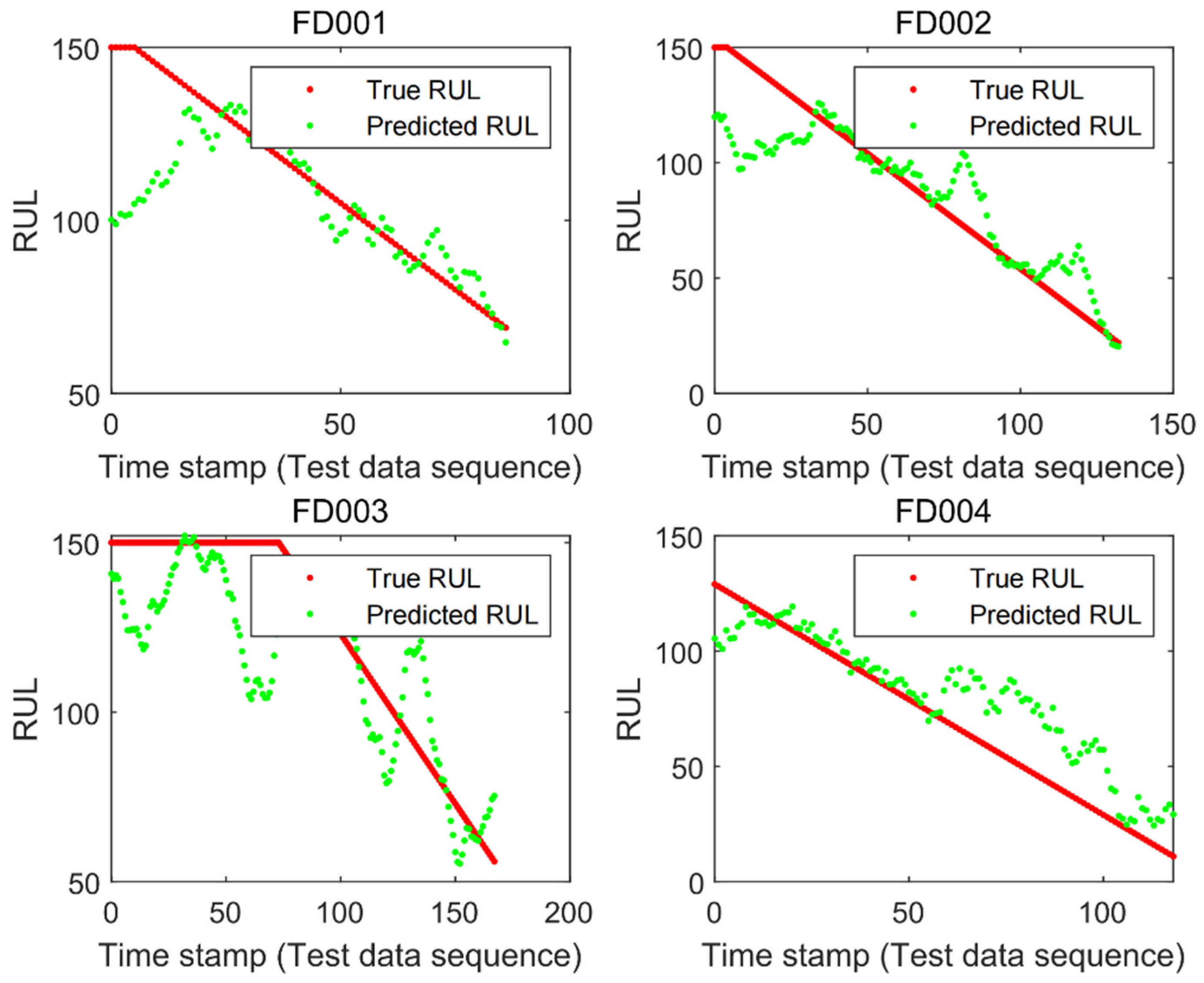 Mathematics 10 02066 g004