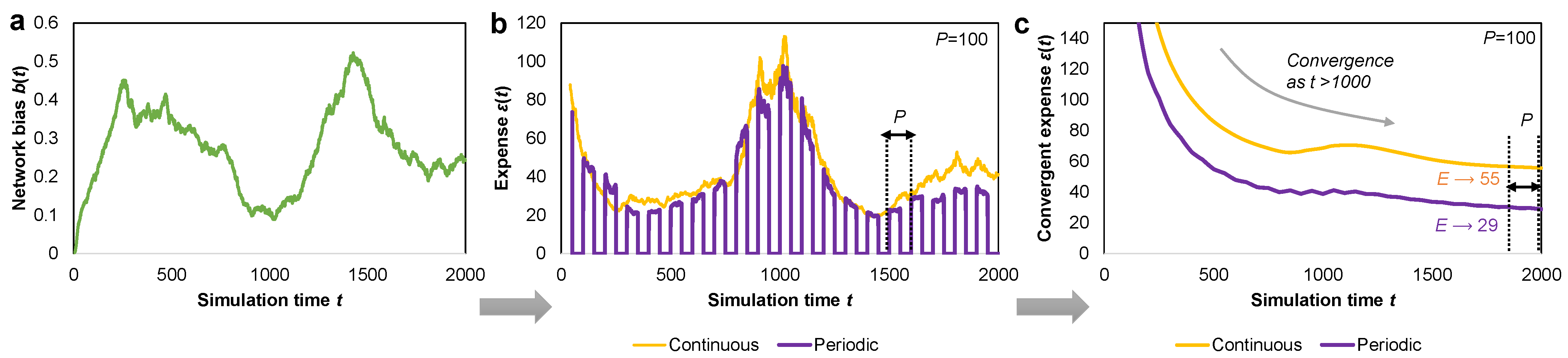 Mathematics 10 02067 g001 550