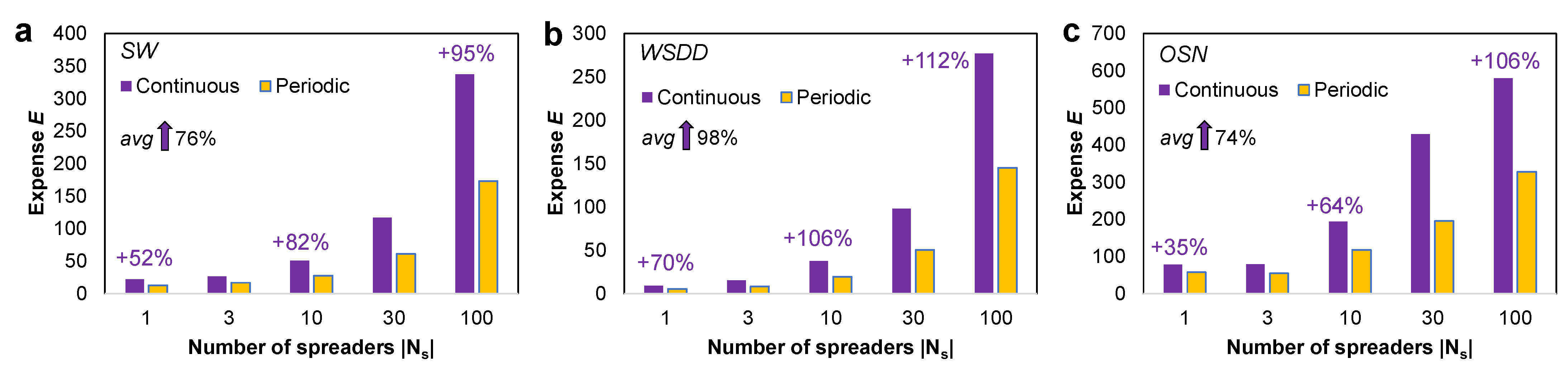Mathematics 10 02067 g002 550