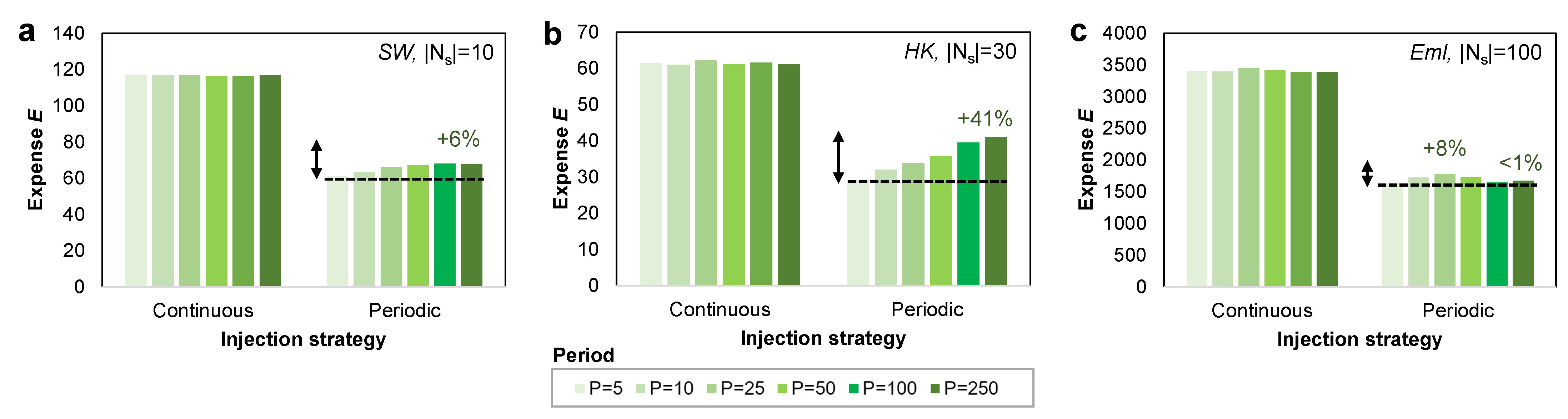 Mathematics 10 02067 g003 550