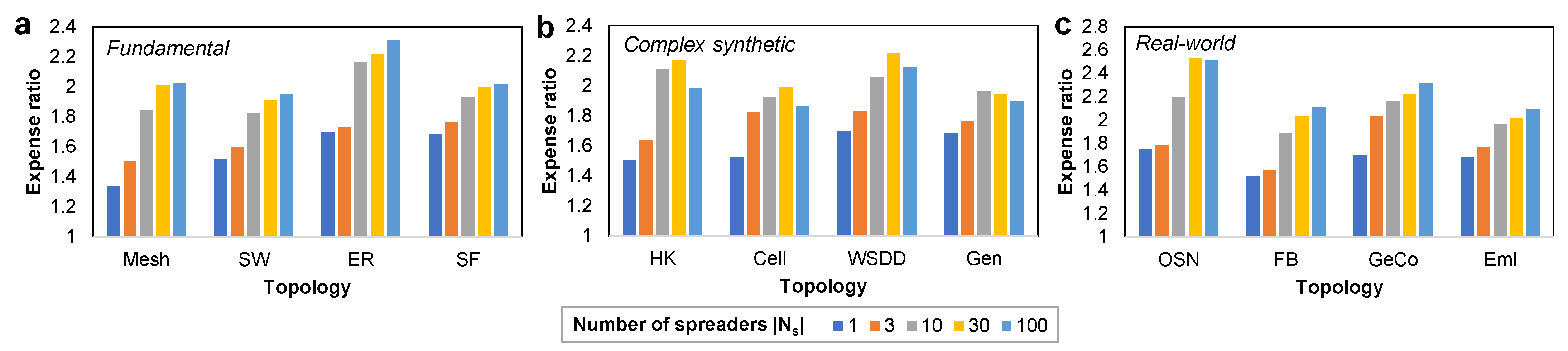 Mathematics 10 02067 g004 550