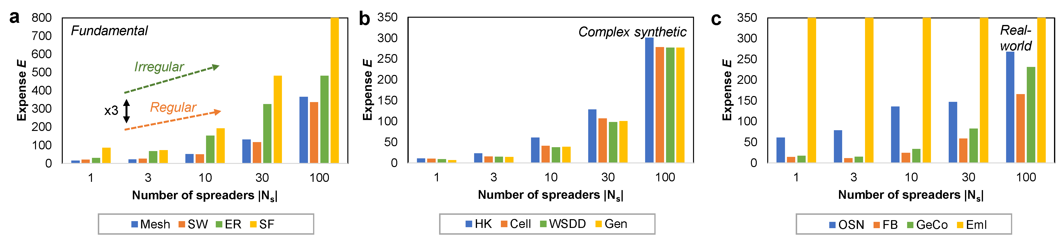 Mathematics 10 02067 g006 550