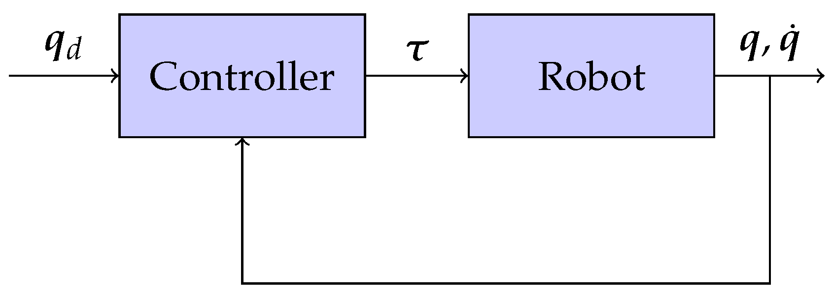Mathematics 10 02068 g005 550