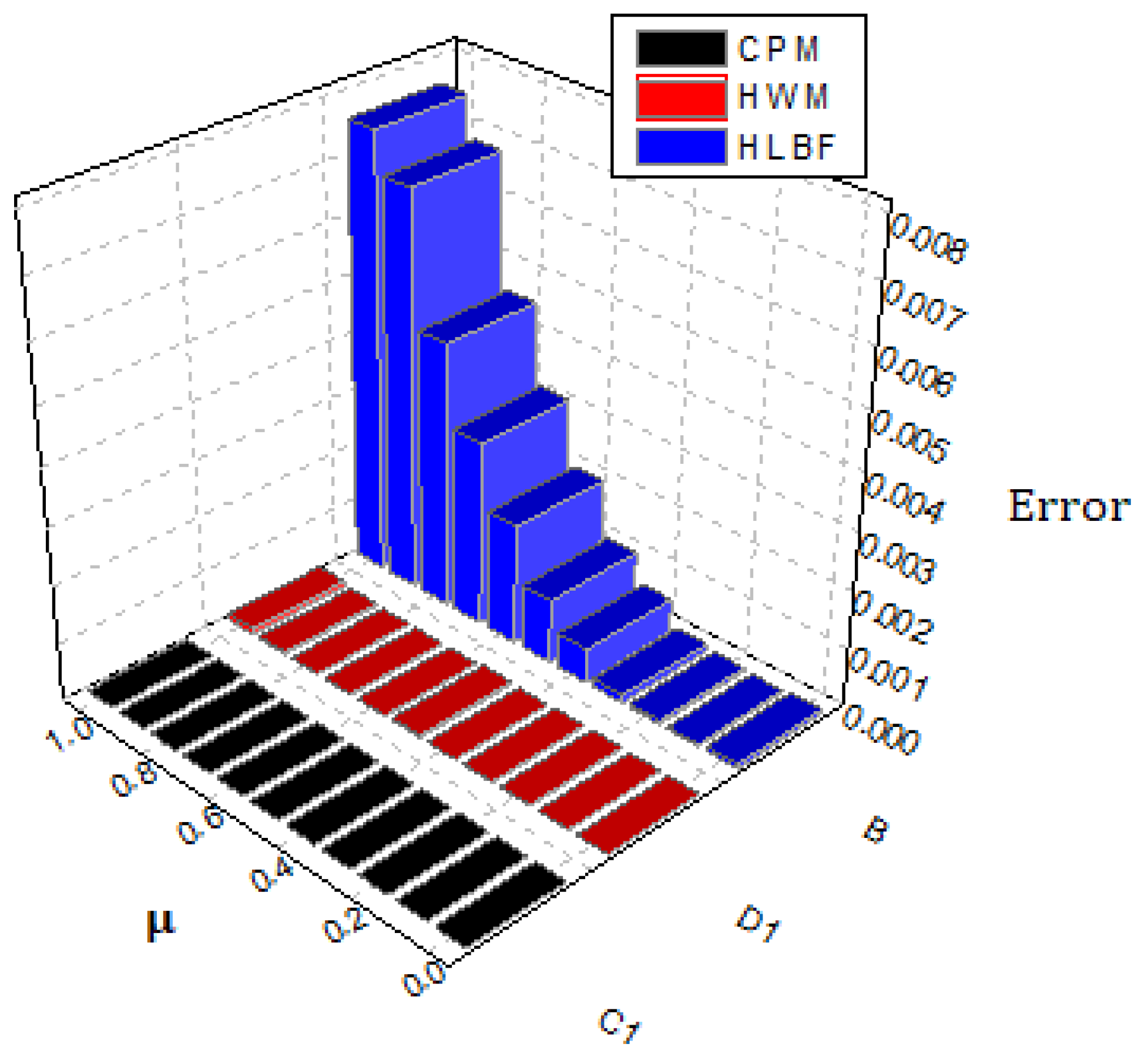 Mathematics 10 02071 g002