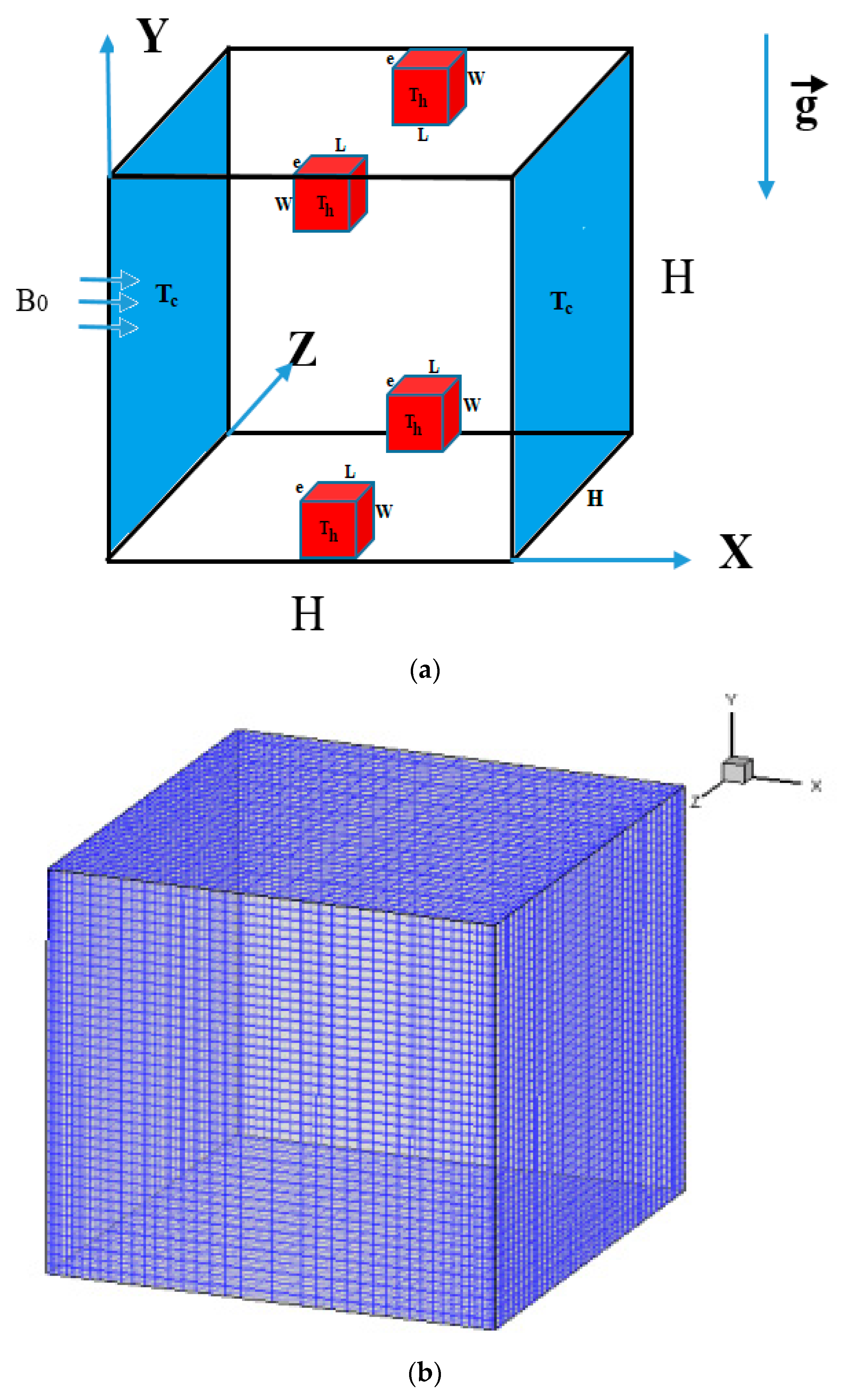 Mathematics 10 02072 g001 550