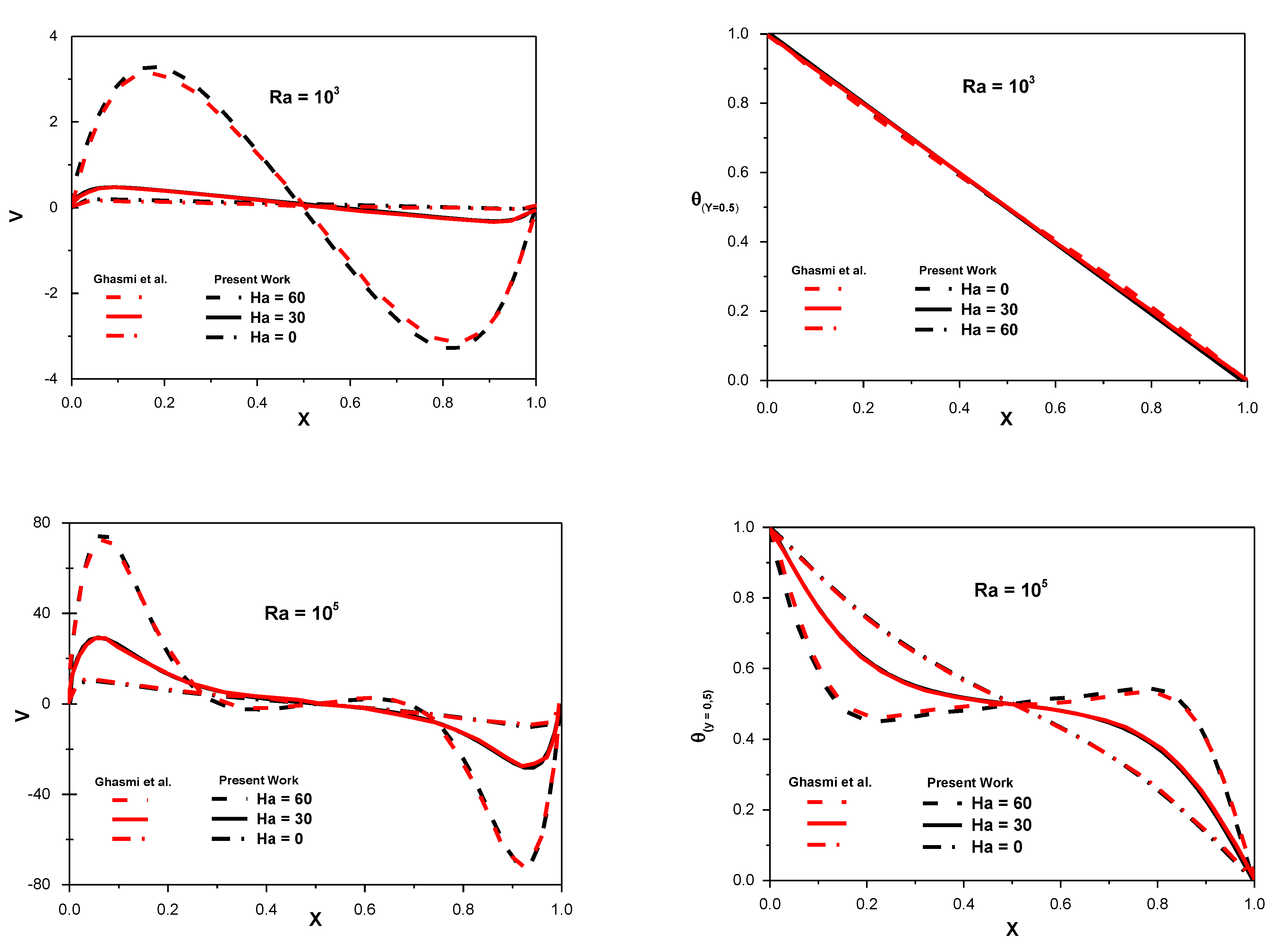 Mathematics 10 02072 g002 550
