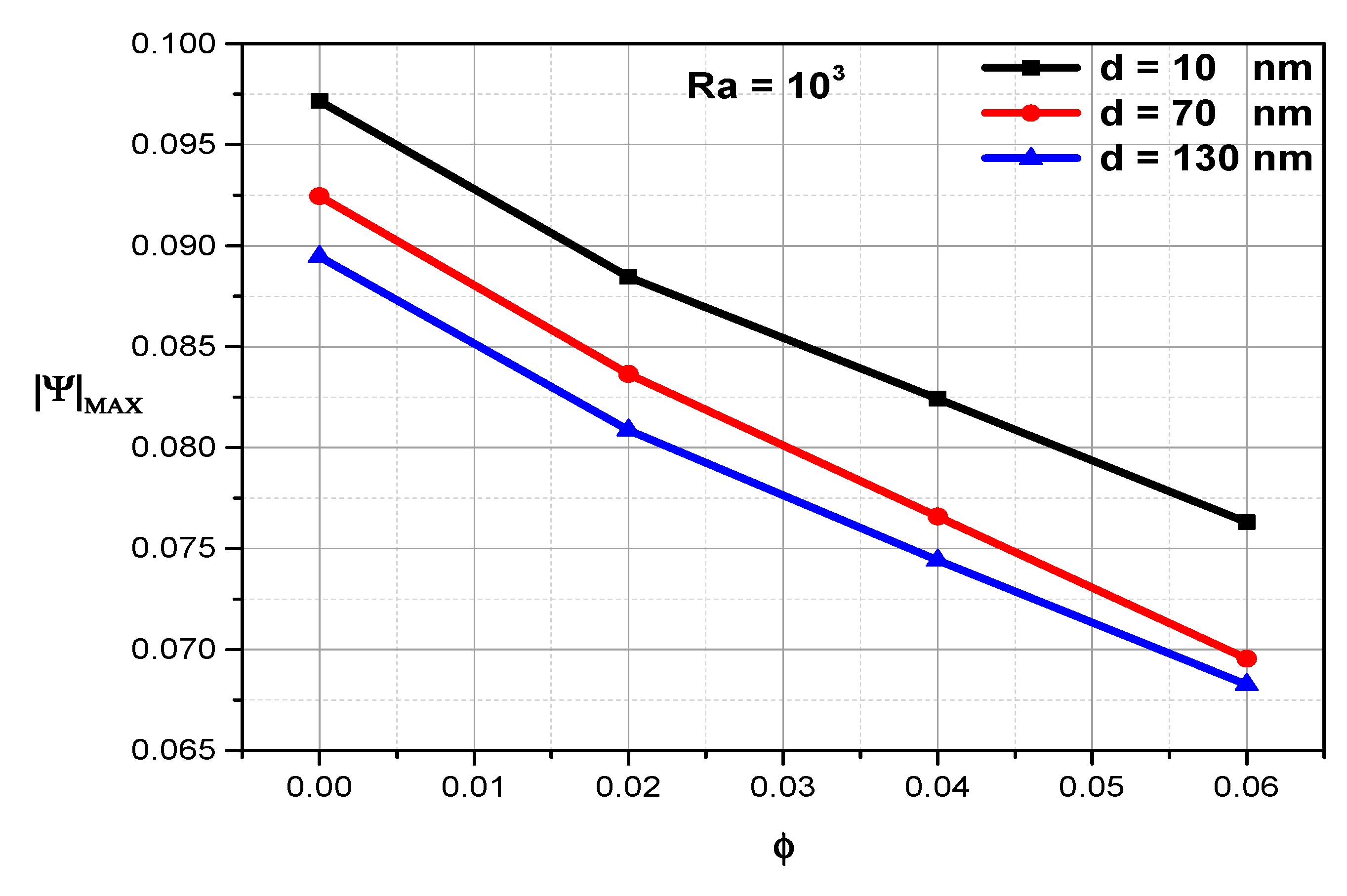 Mathematics 10 02072 g011a 550