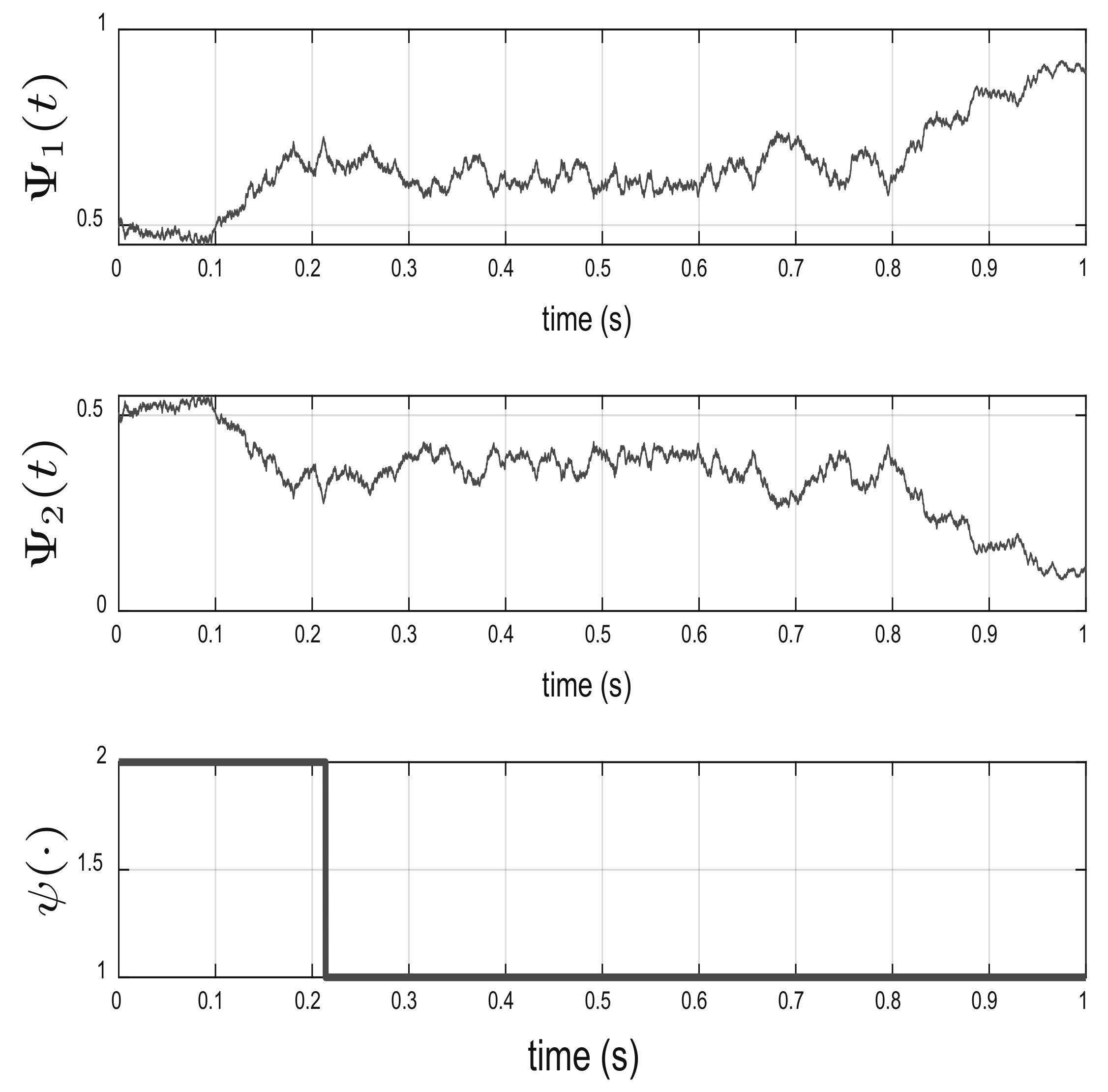 Mathematics 10 02073 g001 550