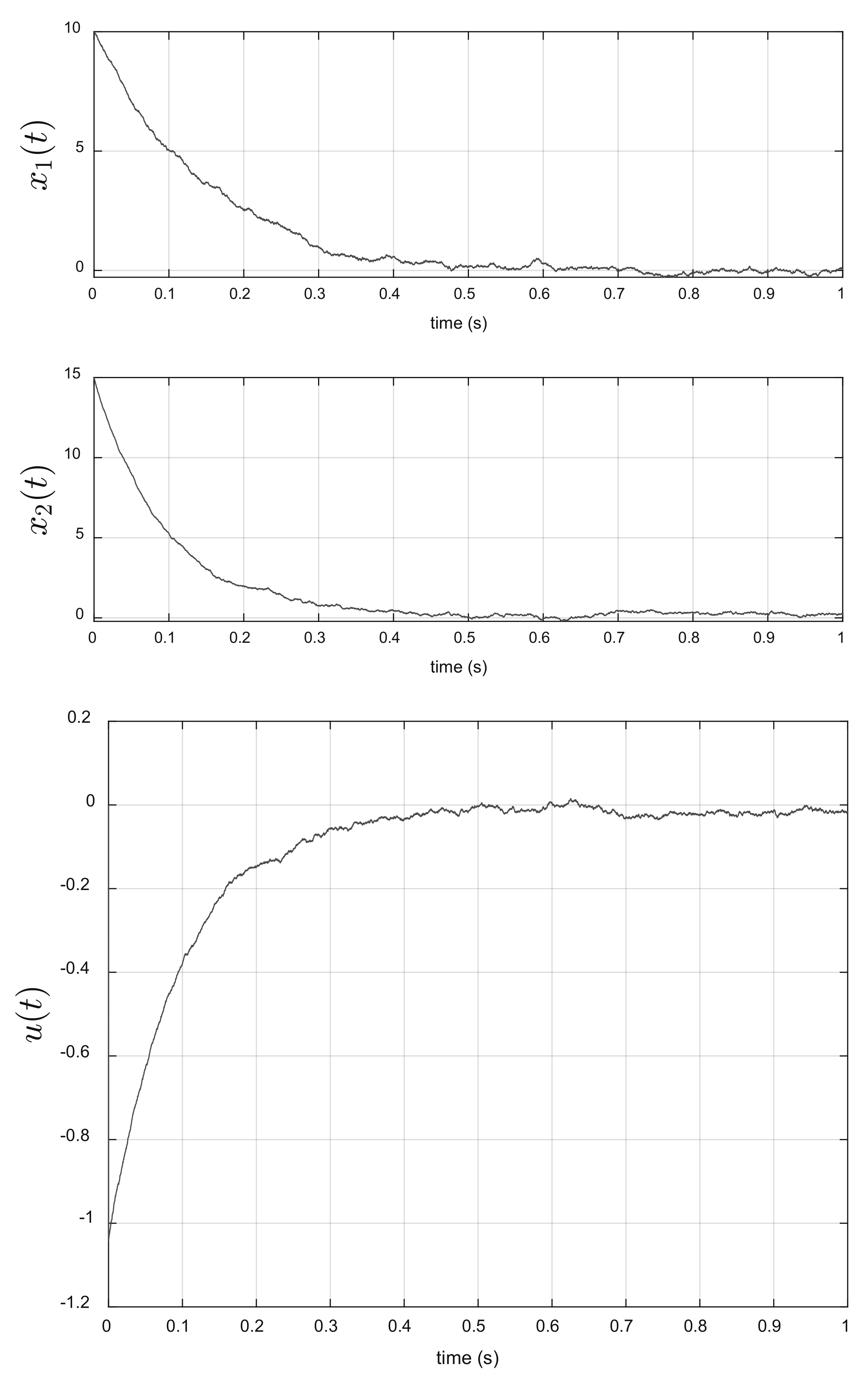 Mathematics 10 02073 g002 550