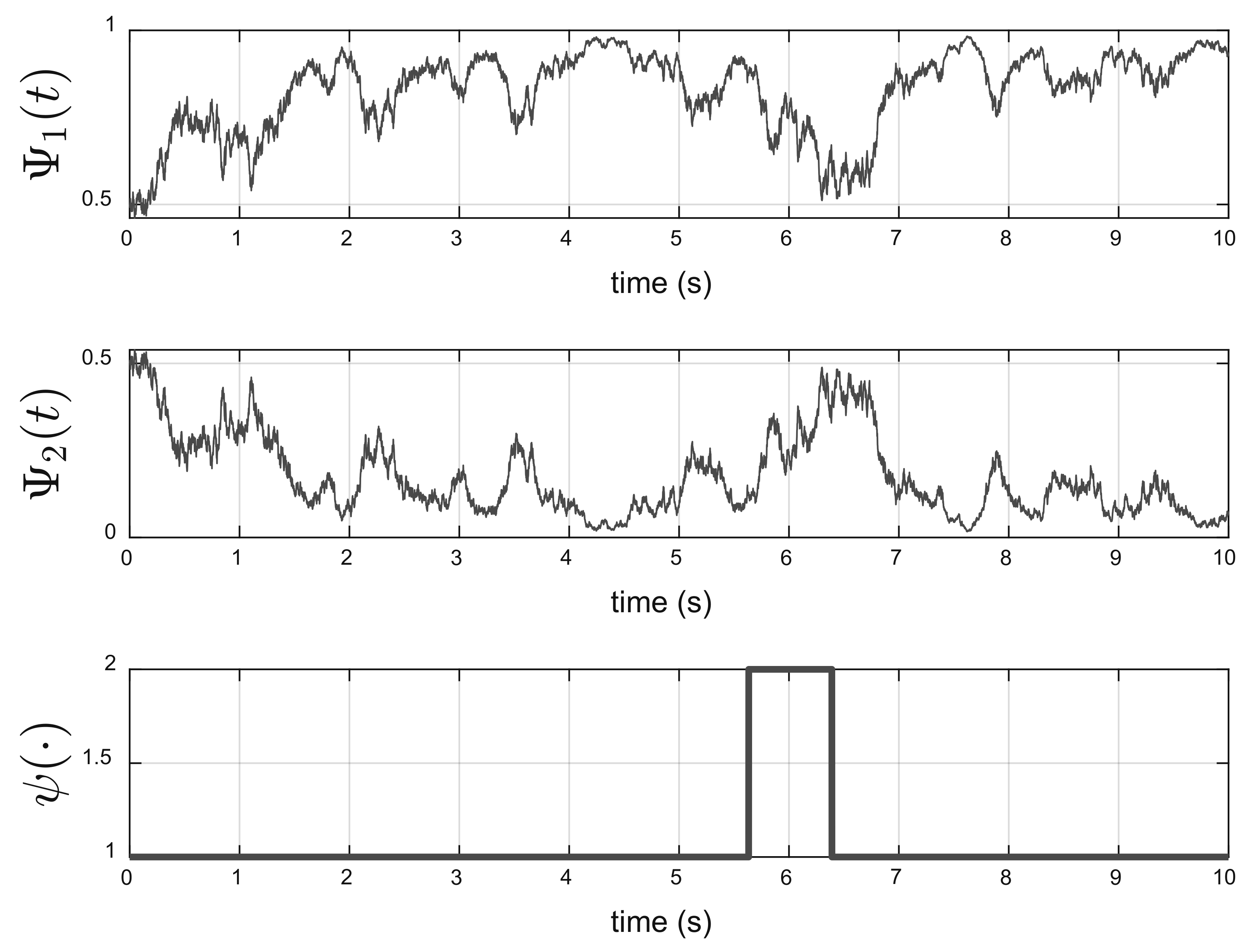 Mathematics 10 02073 g004 550