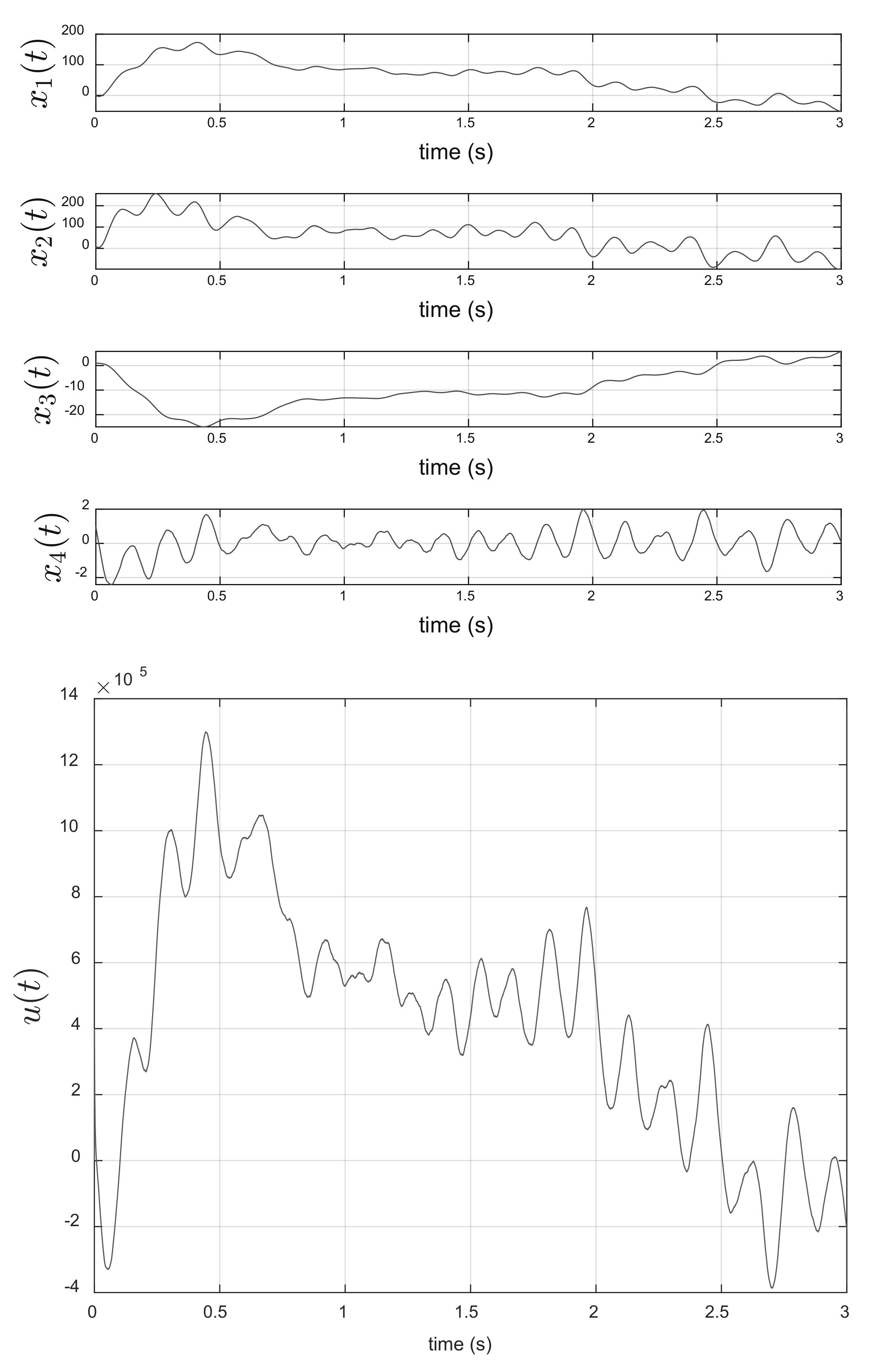 Mathematics 10 02073 g005 550