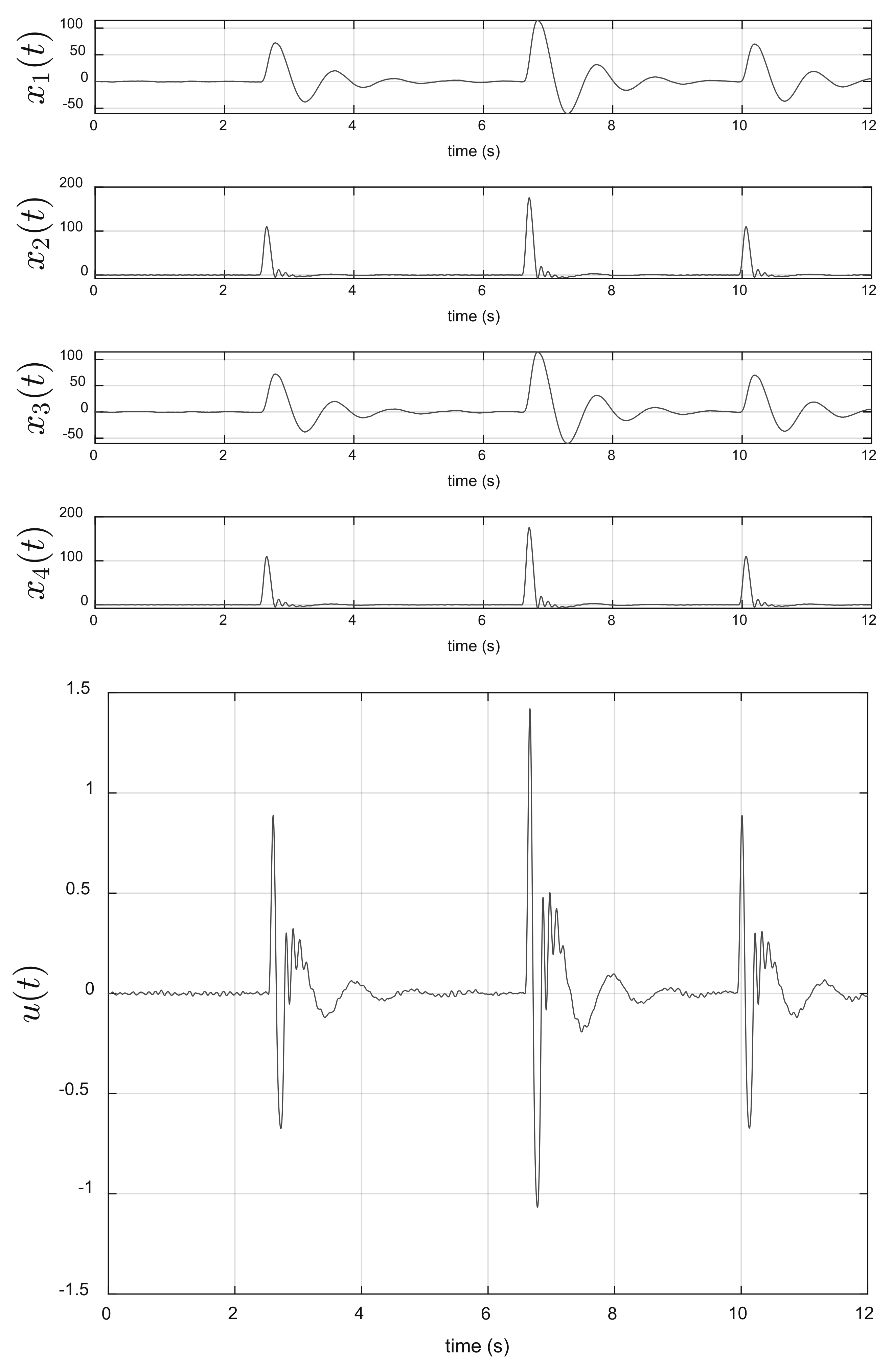 Mathematics 10 02073 g008 550