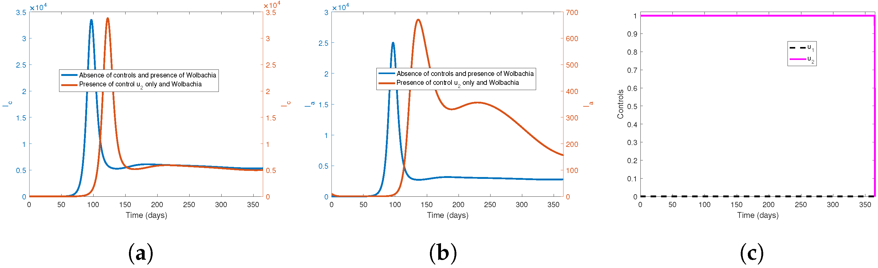 Mathematics 10 02075 g010