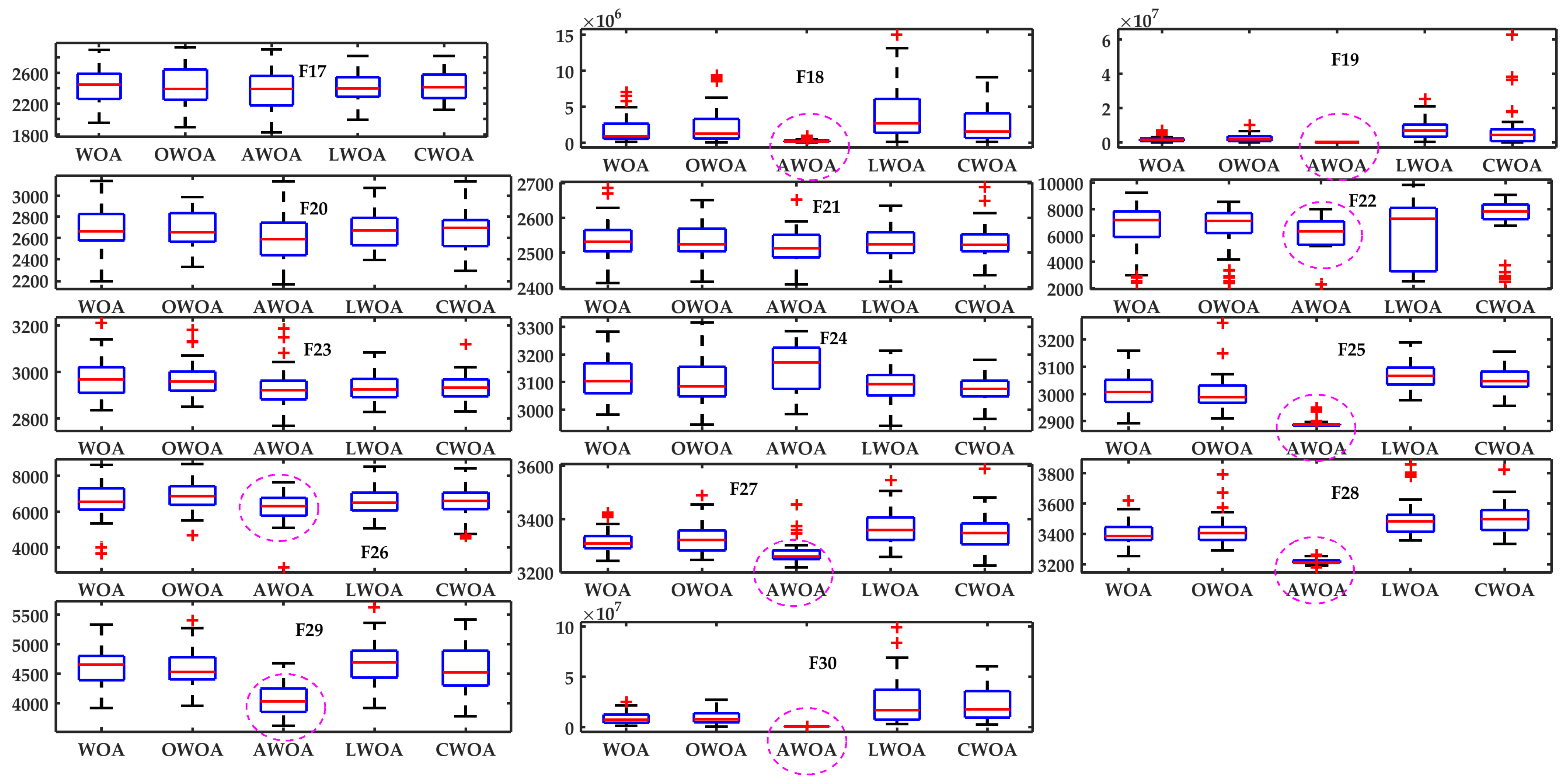 Mathematics 10 02076 g012 550