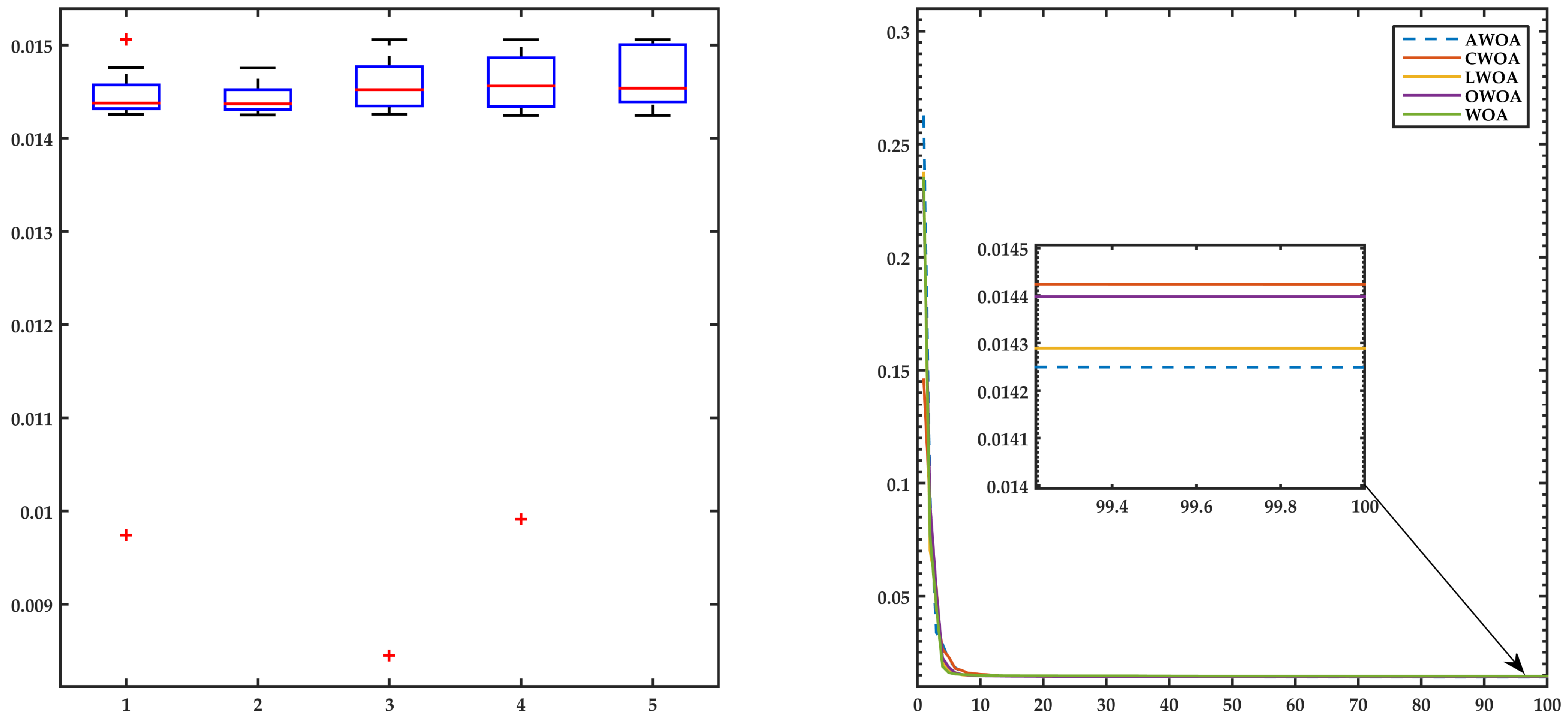 Mathematics 10 02076 g018 550