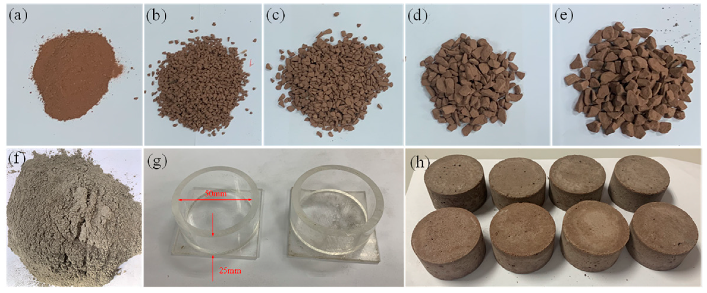 Mathematics 10 02078 g002 550