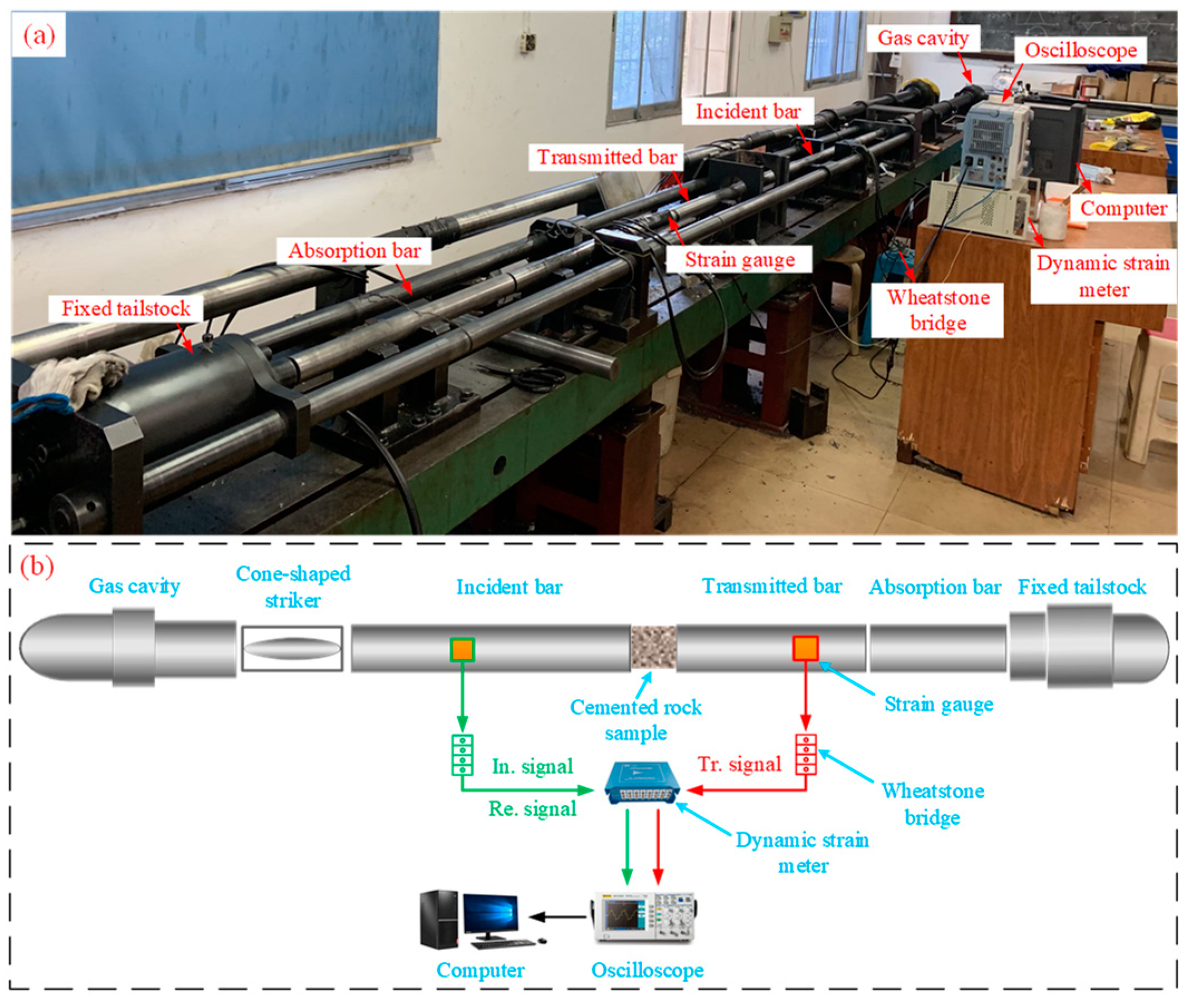 Mathematics 10 02078 g004 550