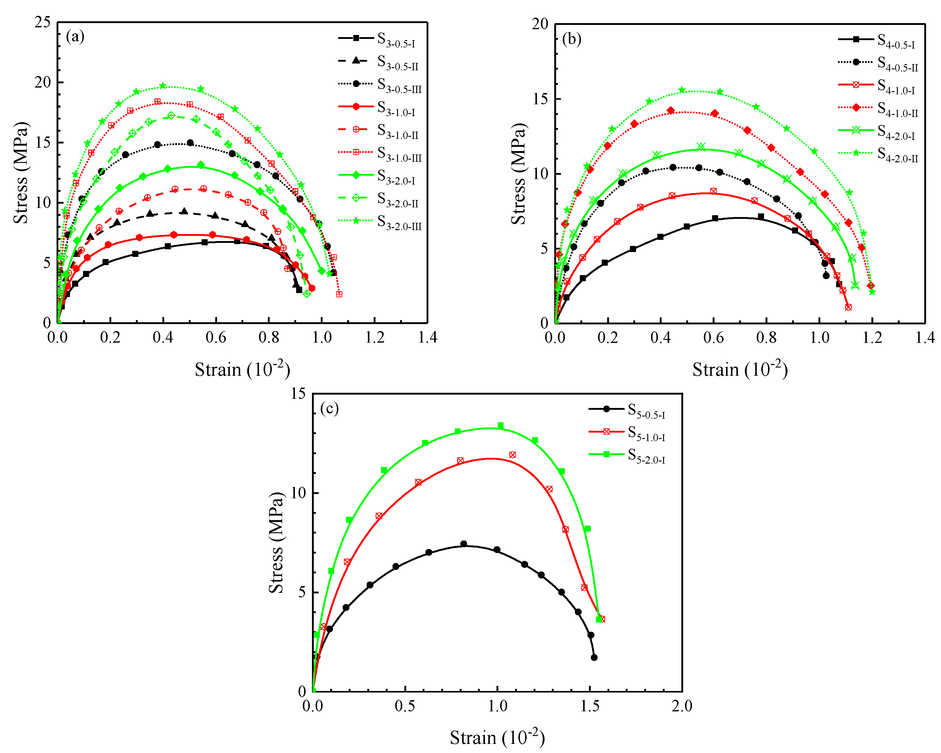 Mathematics 10 02078 g006 550