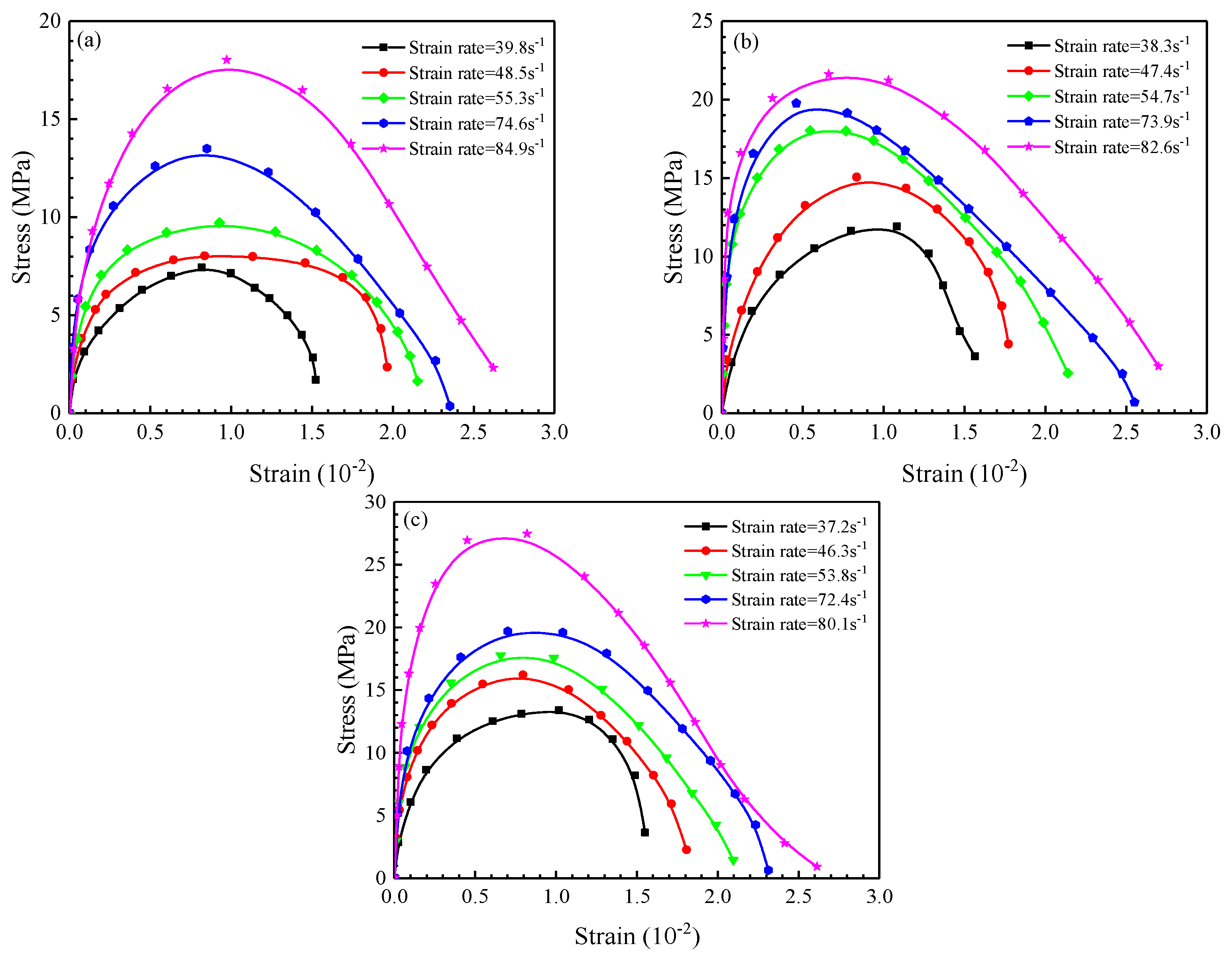 Mathematics 10 02078 g007 550