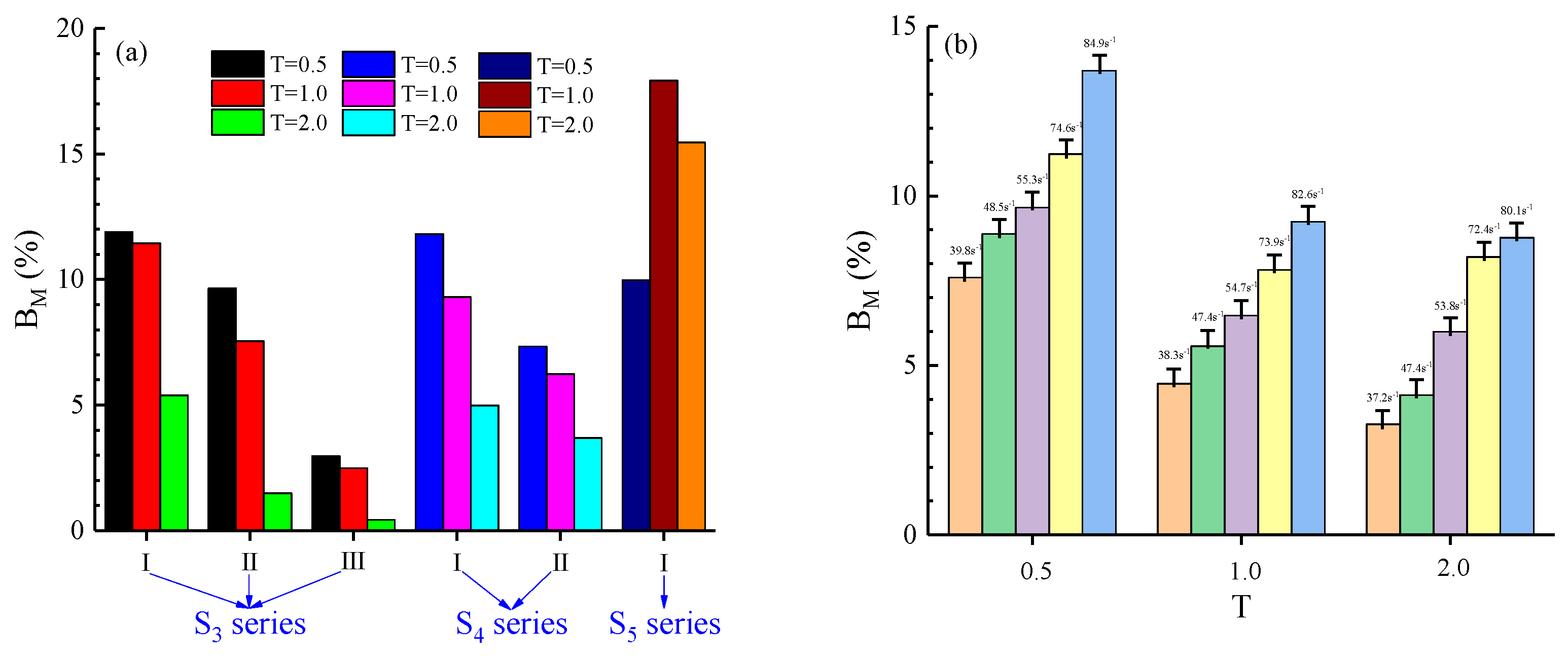 Mathematics 10 02078 g015 550
