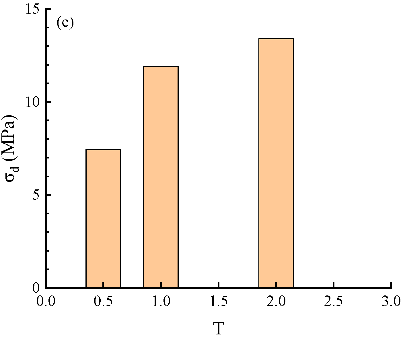 Mathematics 10 02078 g016b 550