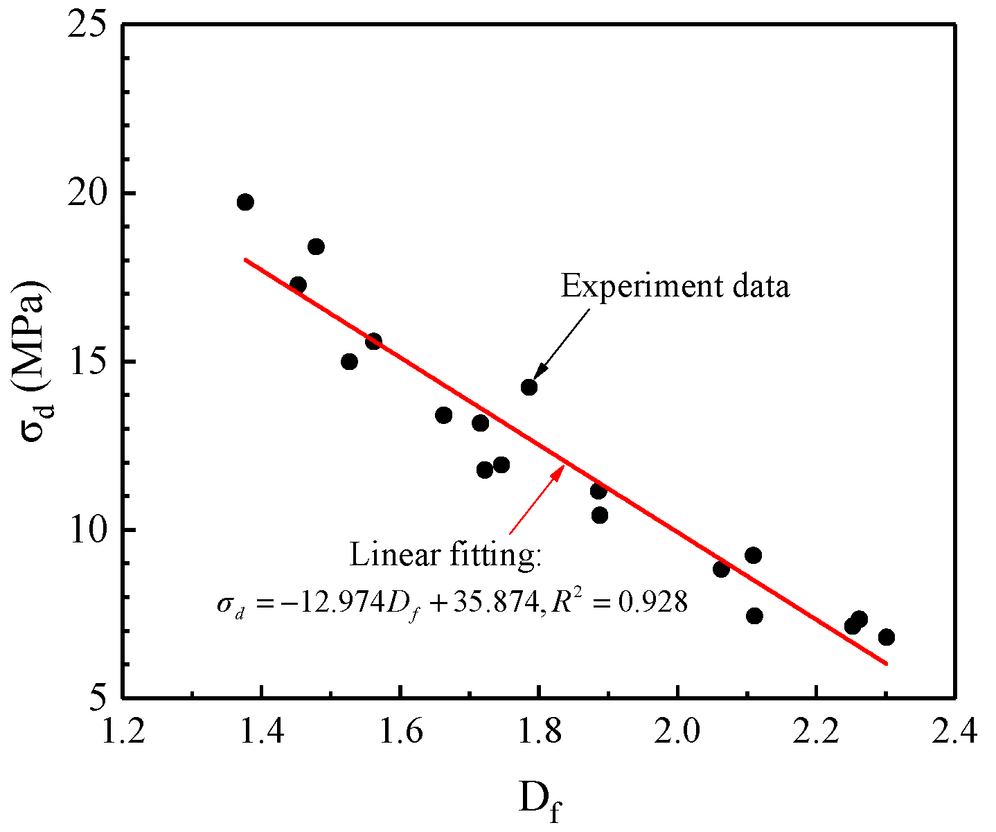 Mathematics 10 02078 g021 550