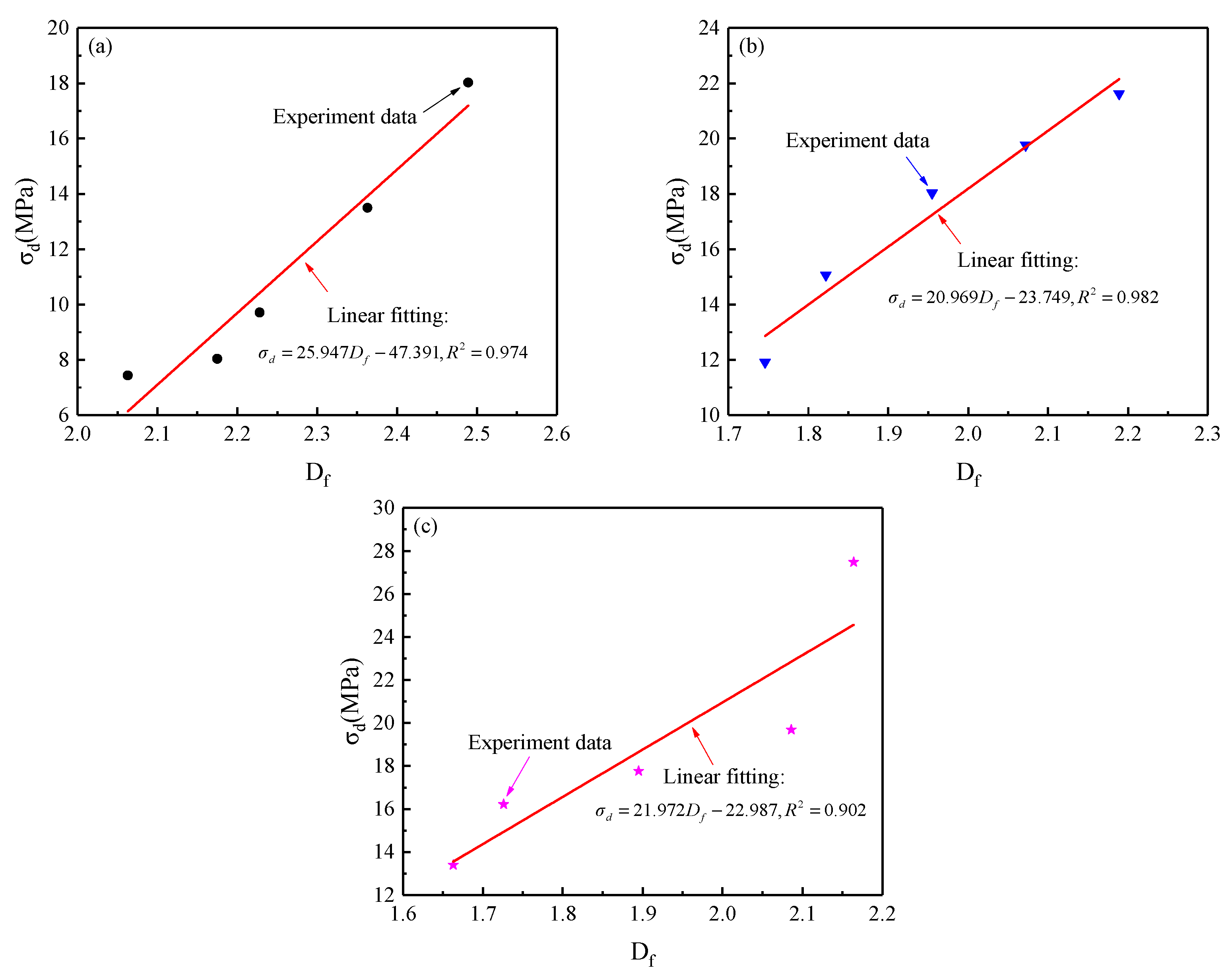 Mathematics 10 02078 g022 550