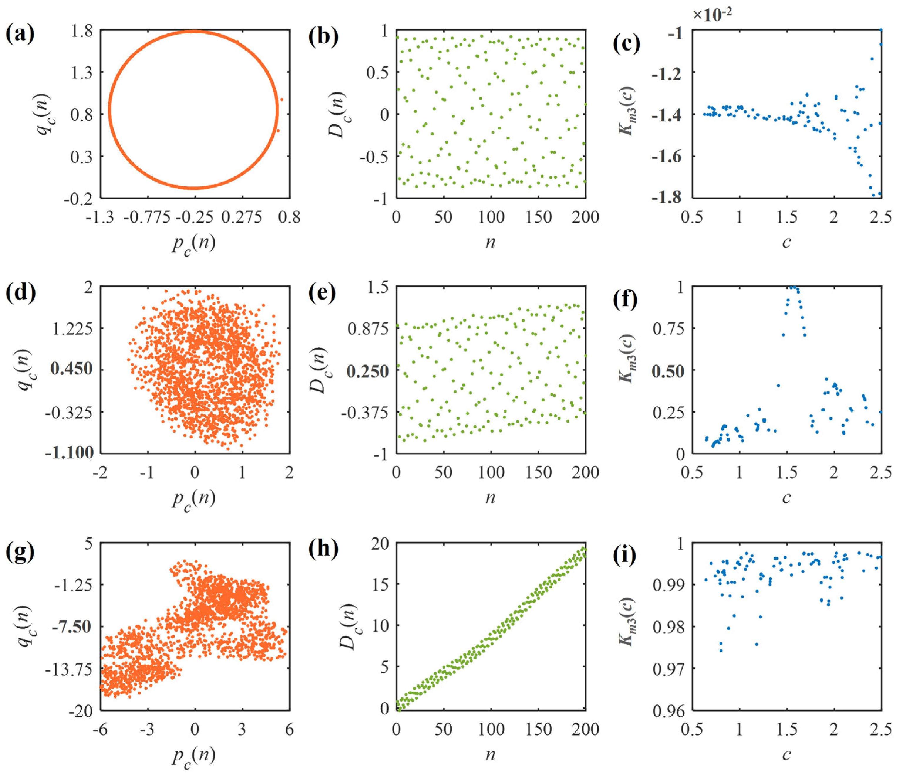 Mathematics 10 02080 g002