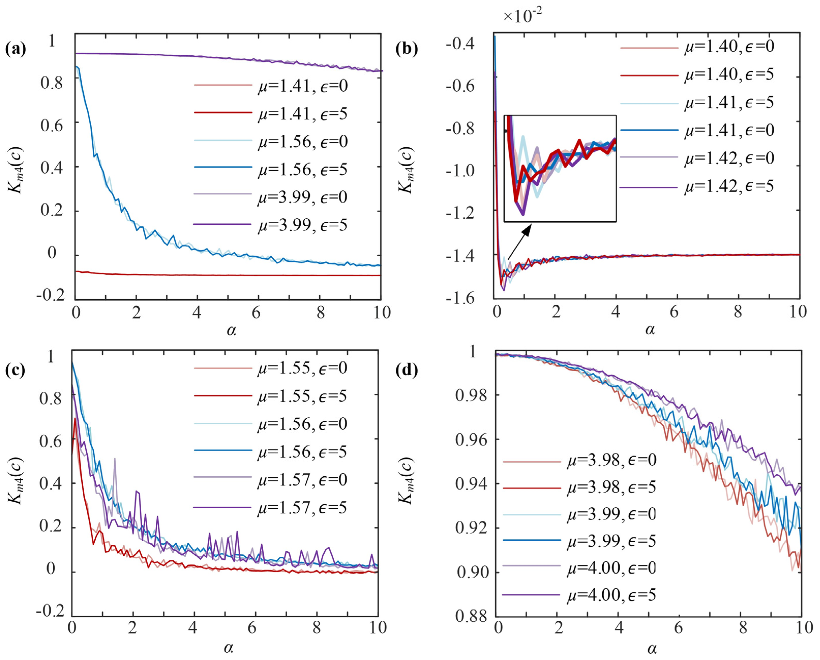 Mathematics 10 02080 g005