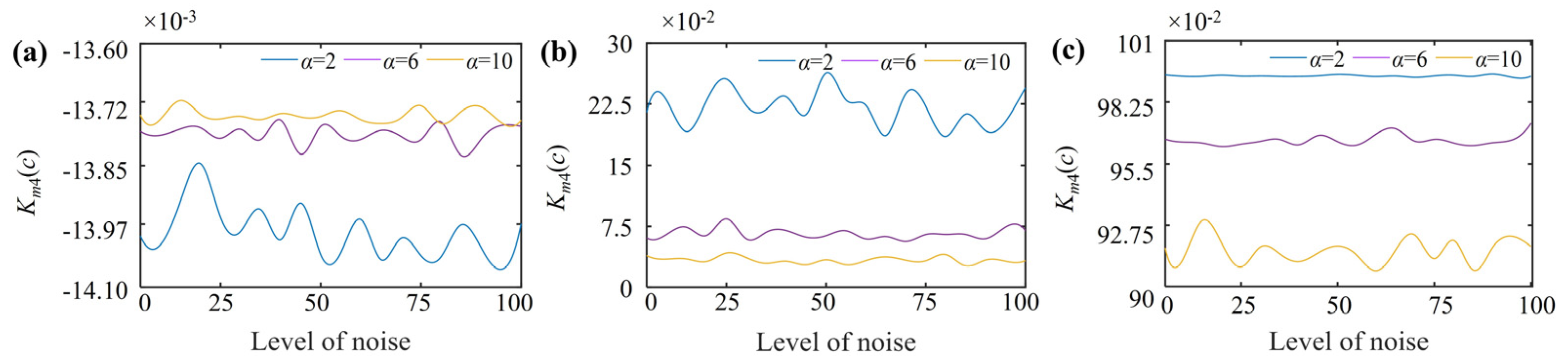 Mathematics 10 02080 g006