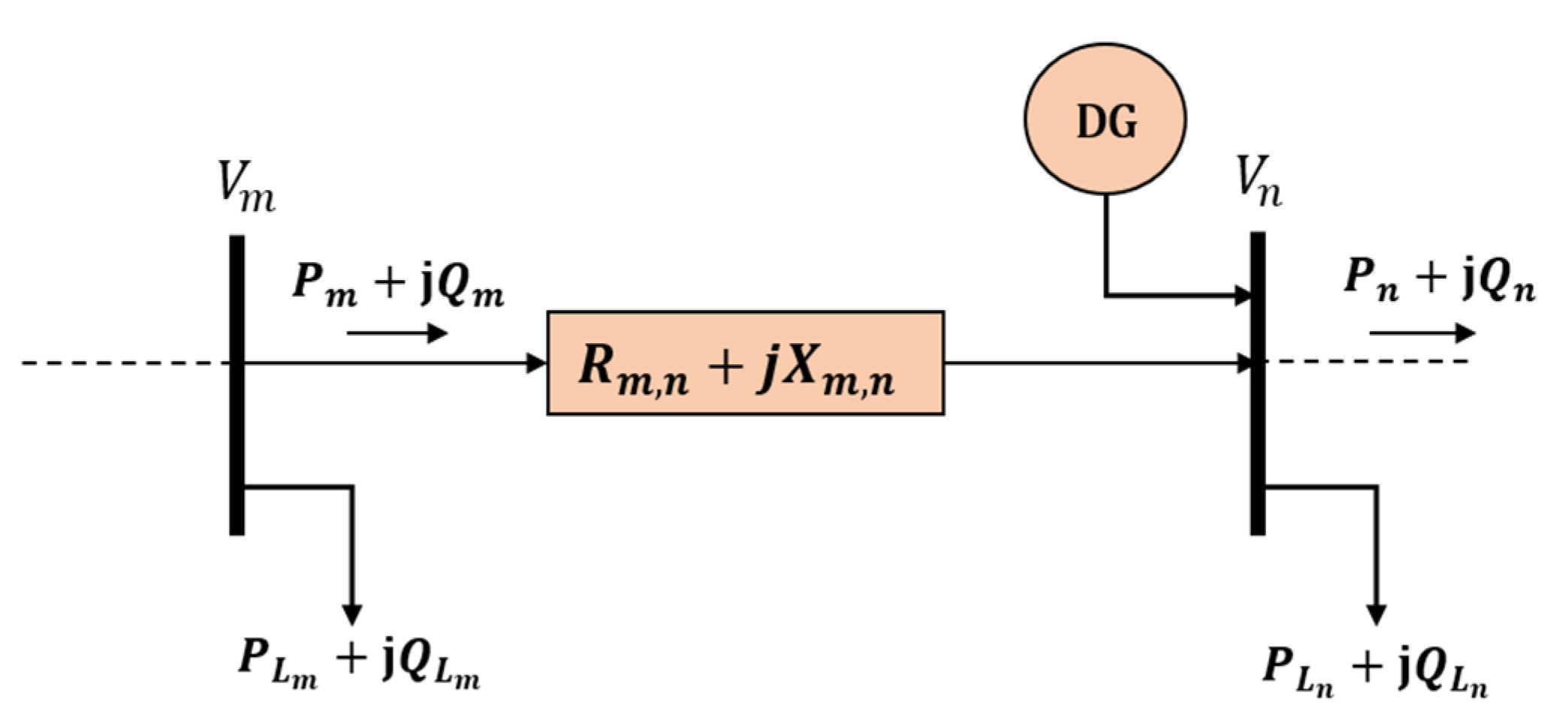 Mathematics 10 02081 g001 550