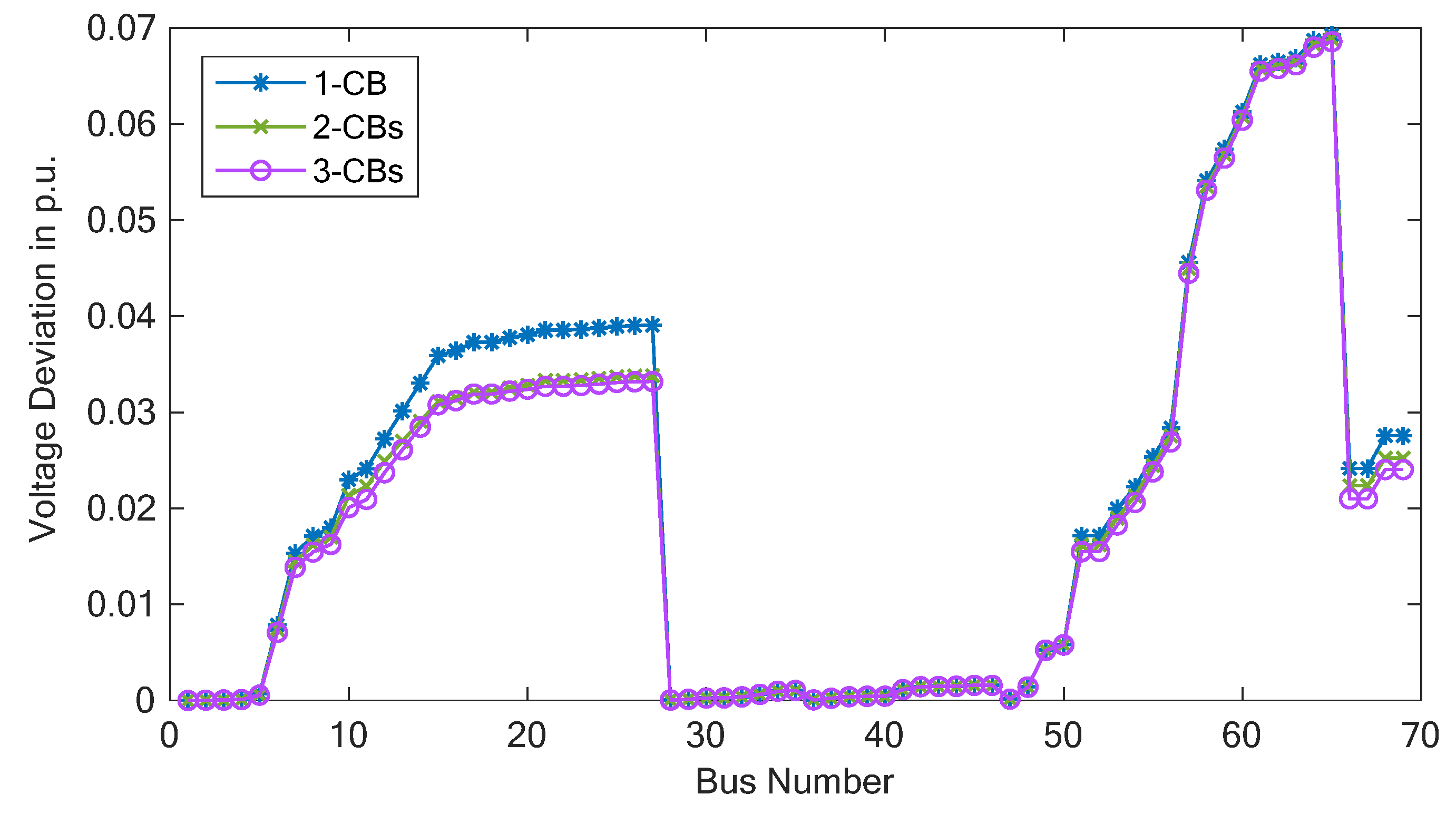 Mathematics 10 02081 g013 550