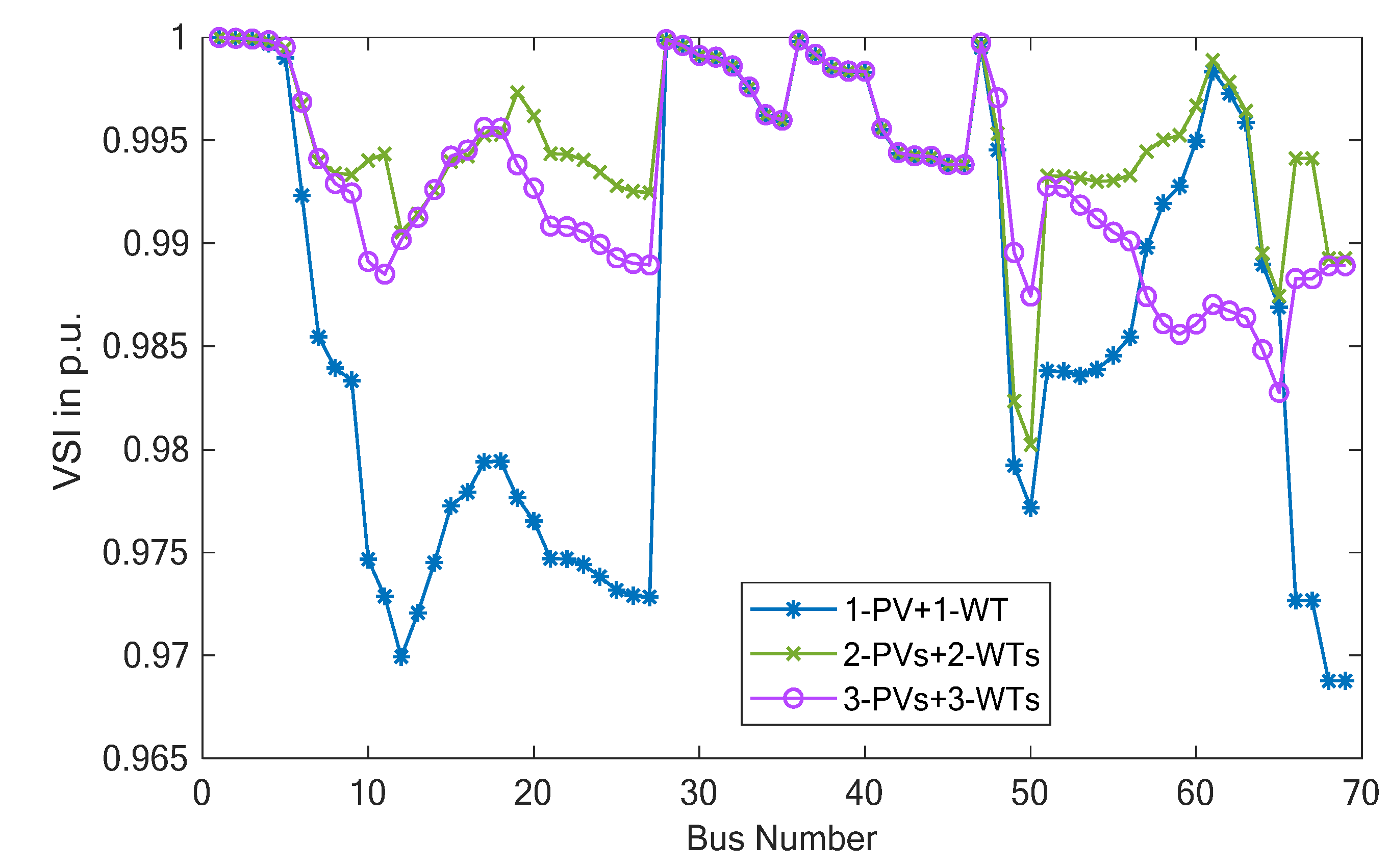 Mathematics 10 02081 g017 550