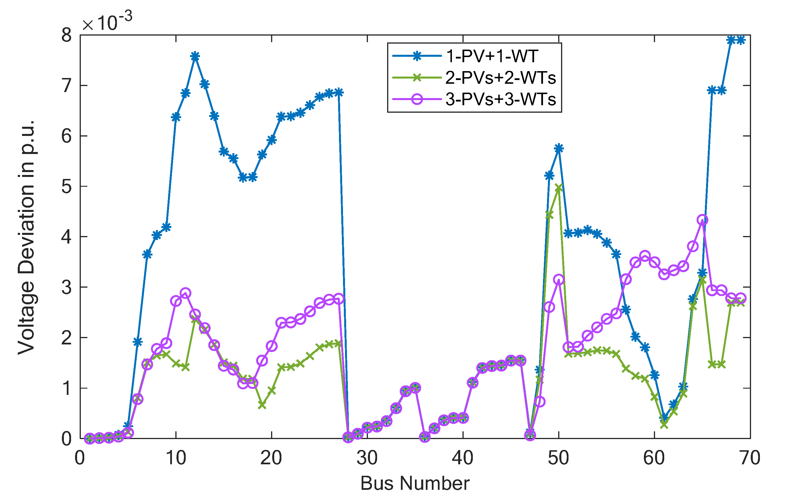 Mathematics 10 02081 g018 550