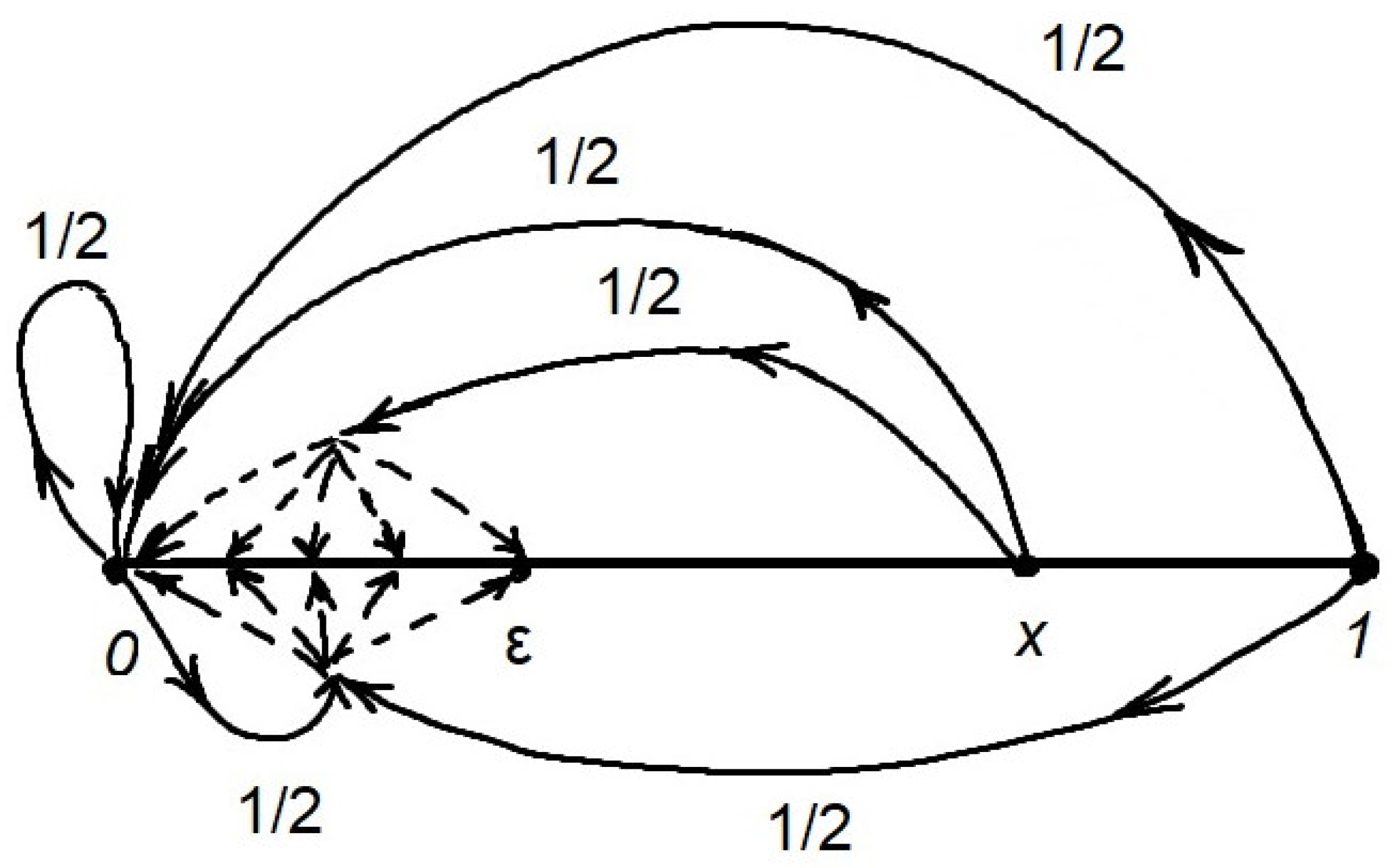 Mathematics 10 02083 g001 550