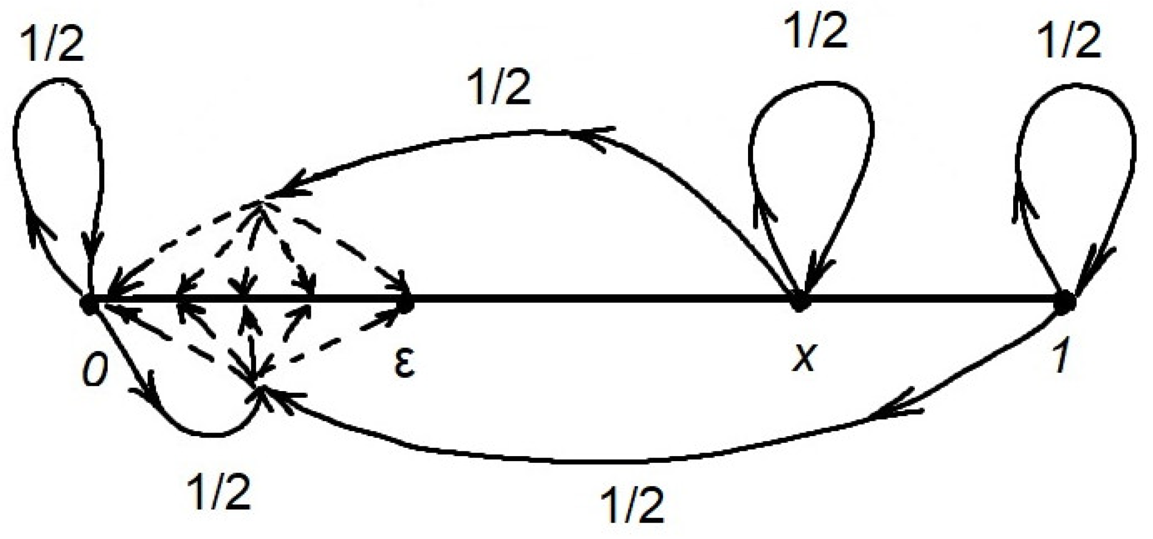 Mathematics 10 02083 g002 550